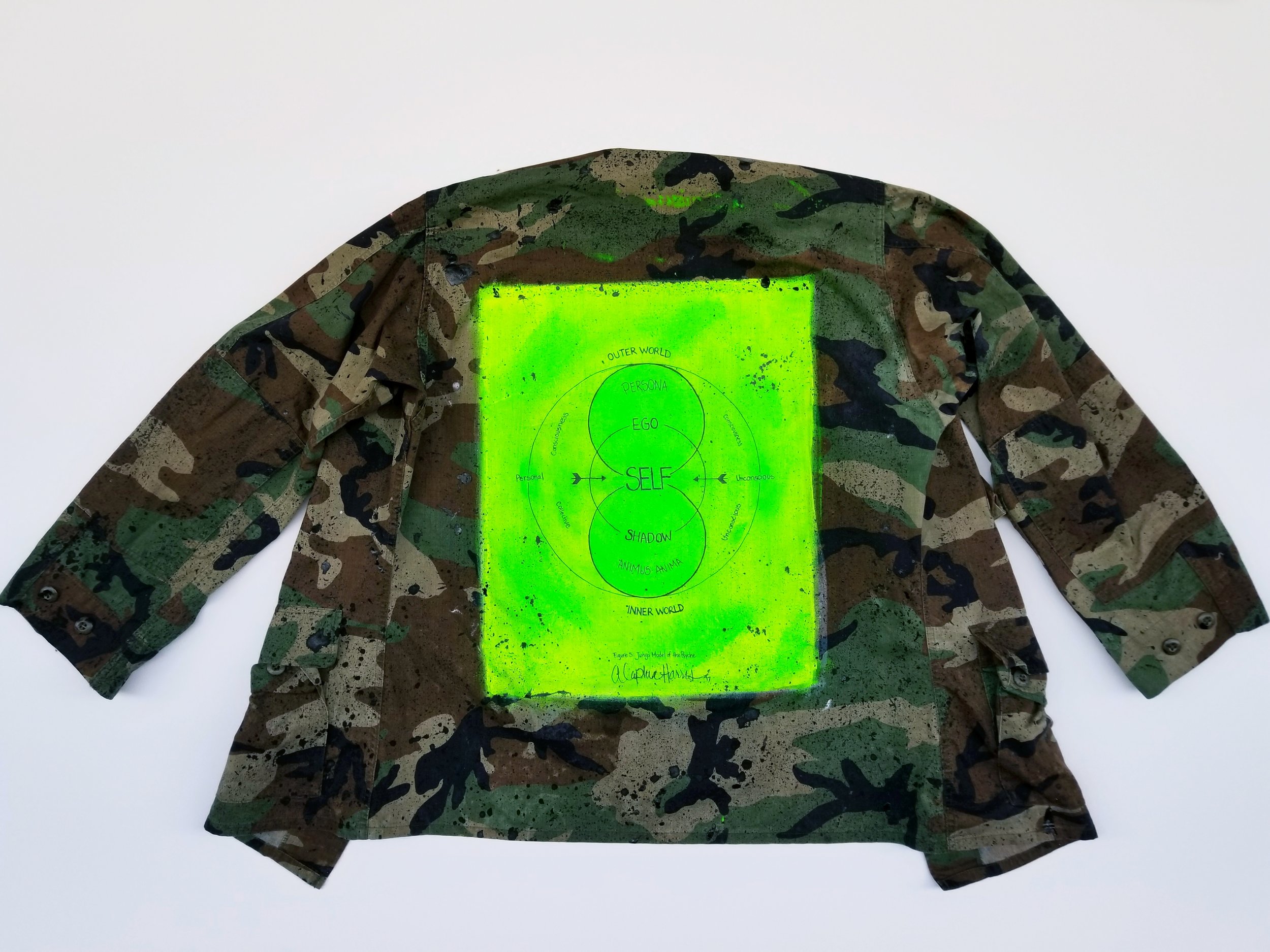 "The Self Camo" Jacket