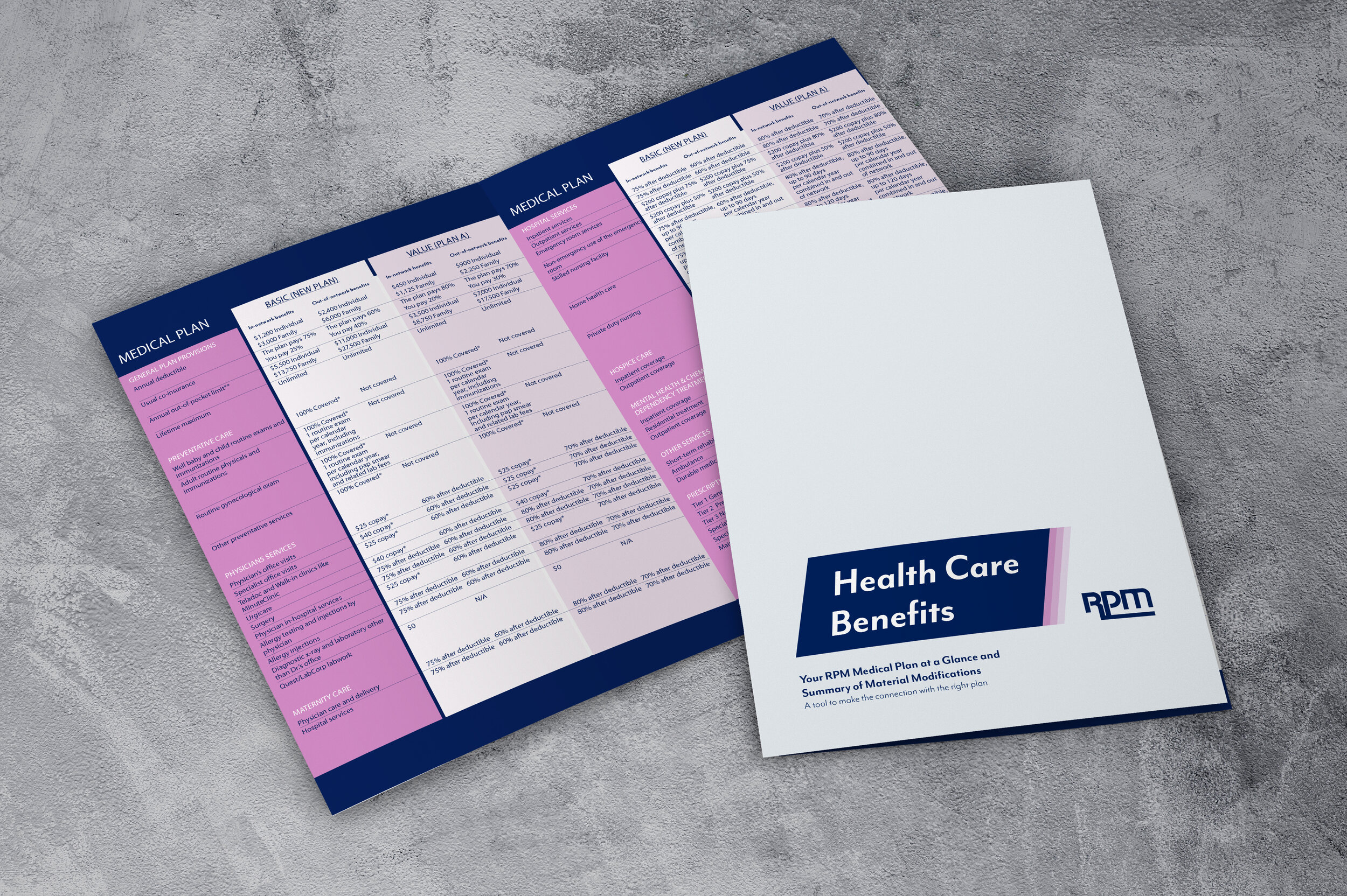 brochure mockup-RPM med ben.jpg