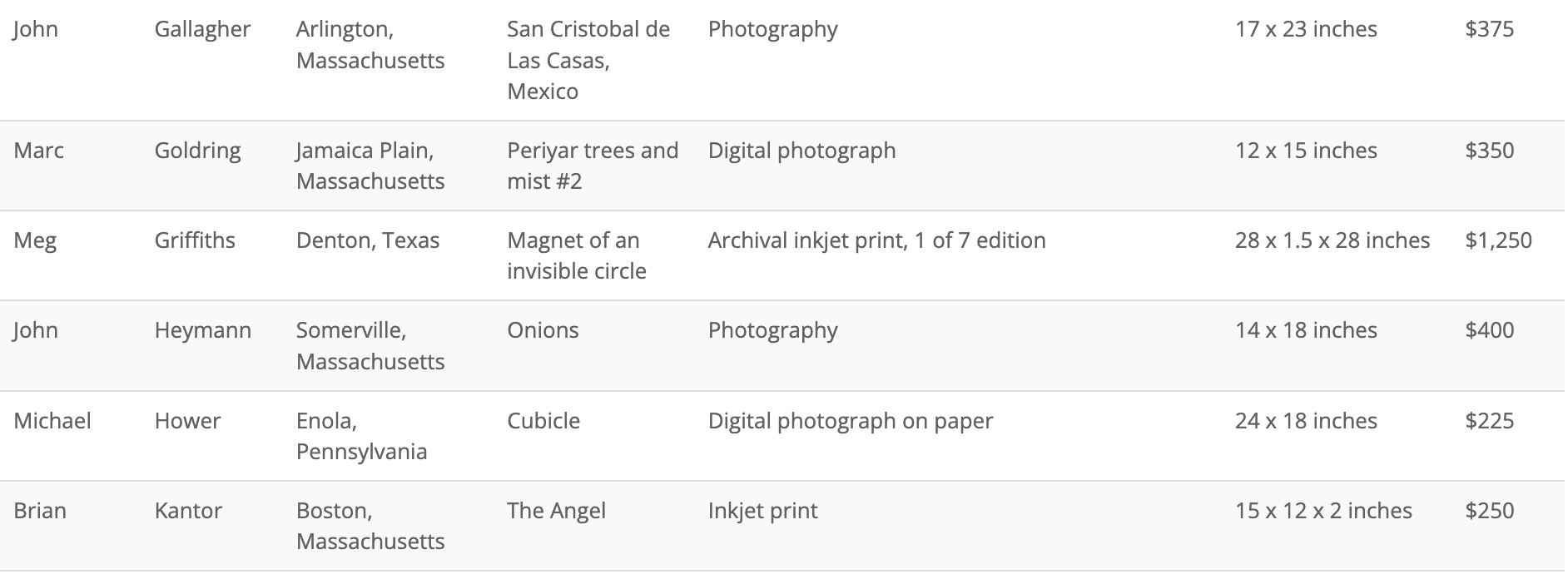 Cambridge Art Association 2019_Image List for Show.png