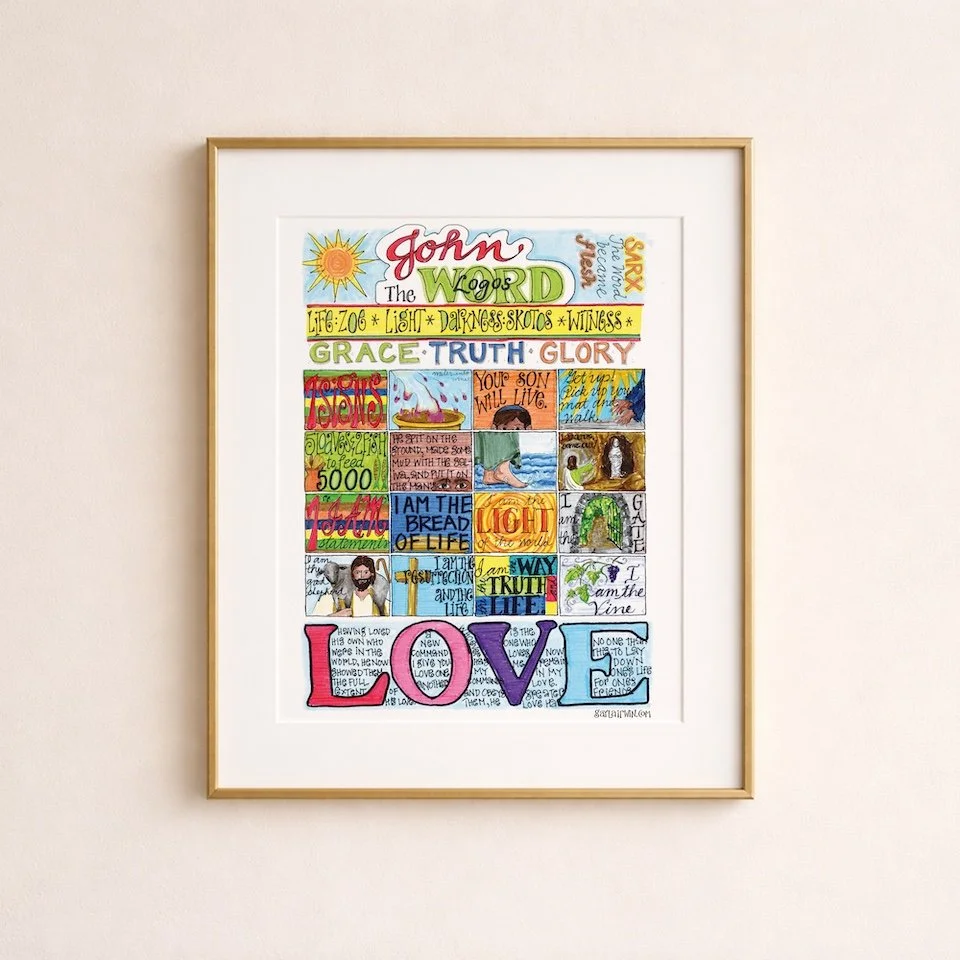 Gospel of John Art Print | Seven "I Am" Statements and Signs