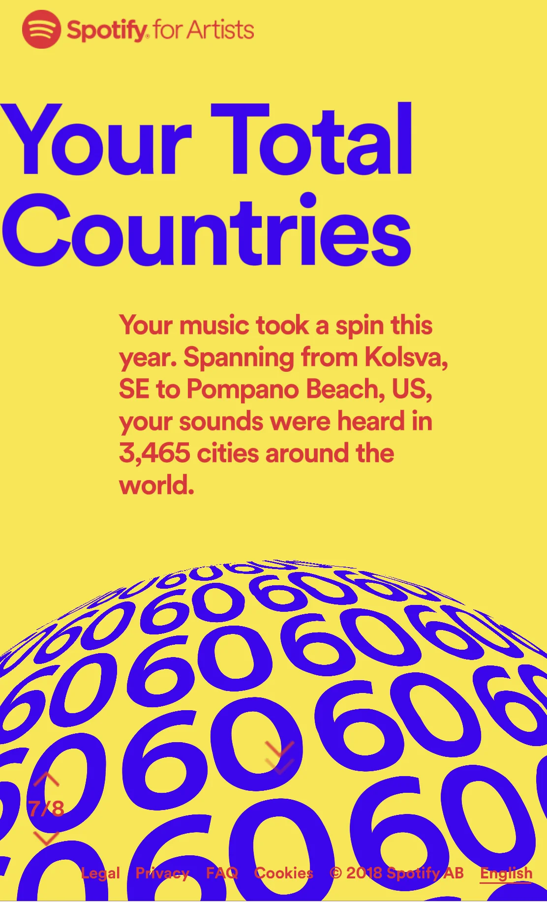 2018 on Spotify