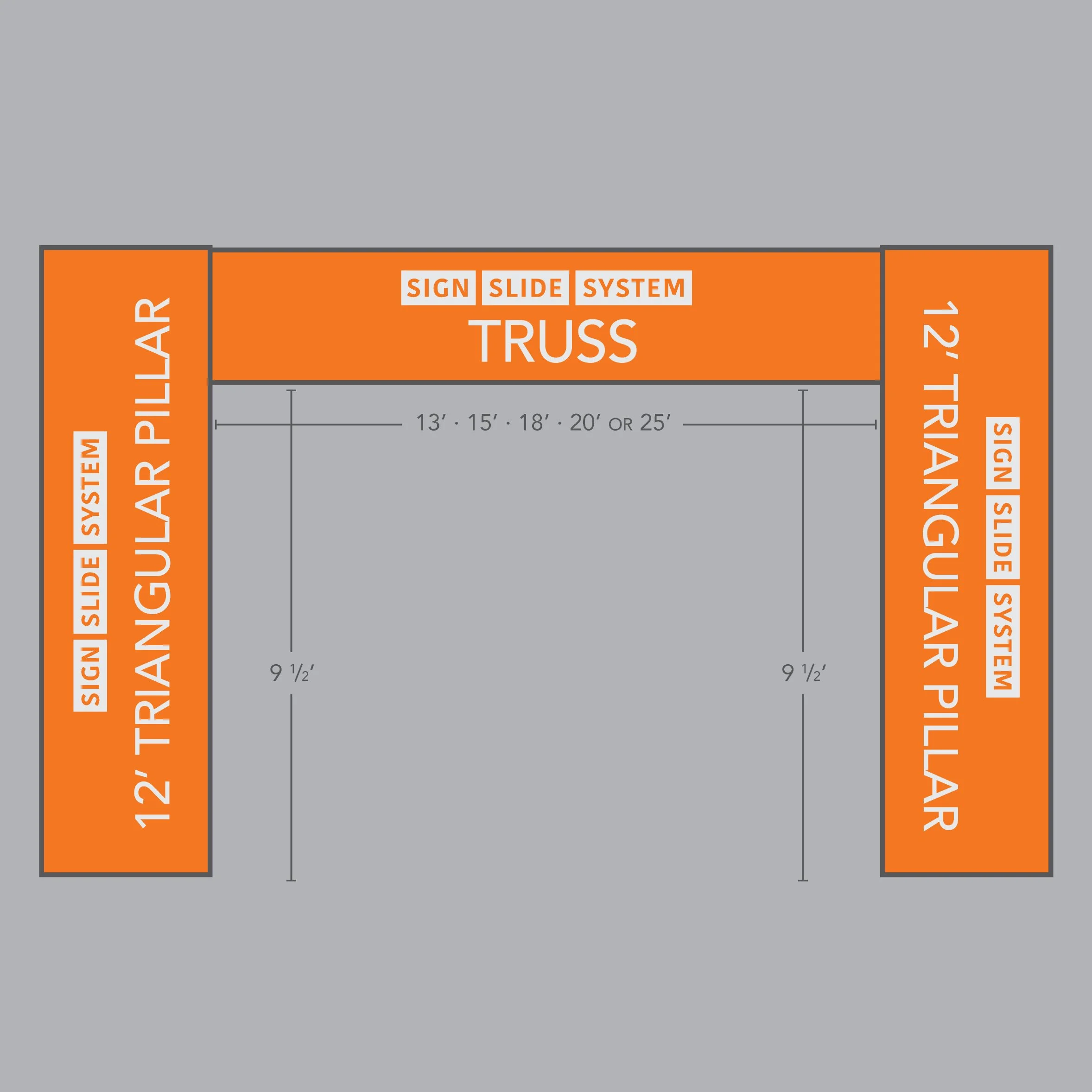 APCG-SSS-Large-Overhead-Structures.jpg
