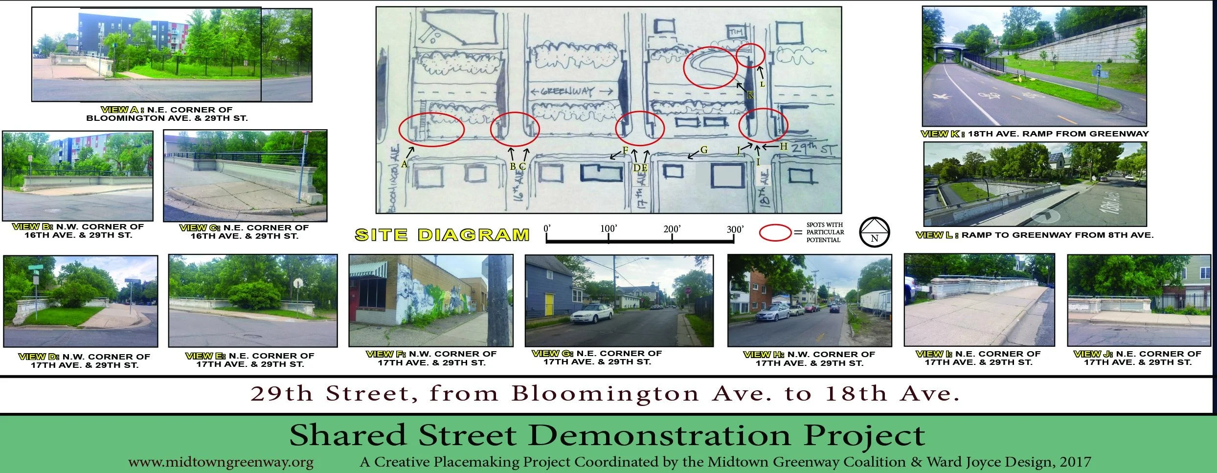 Midtown Greenway Woonerf: Existing Site Diagram