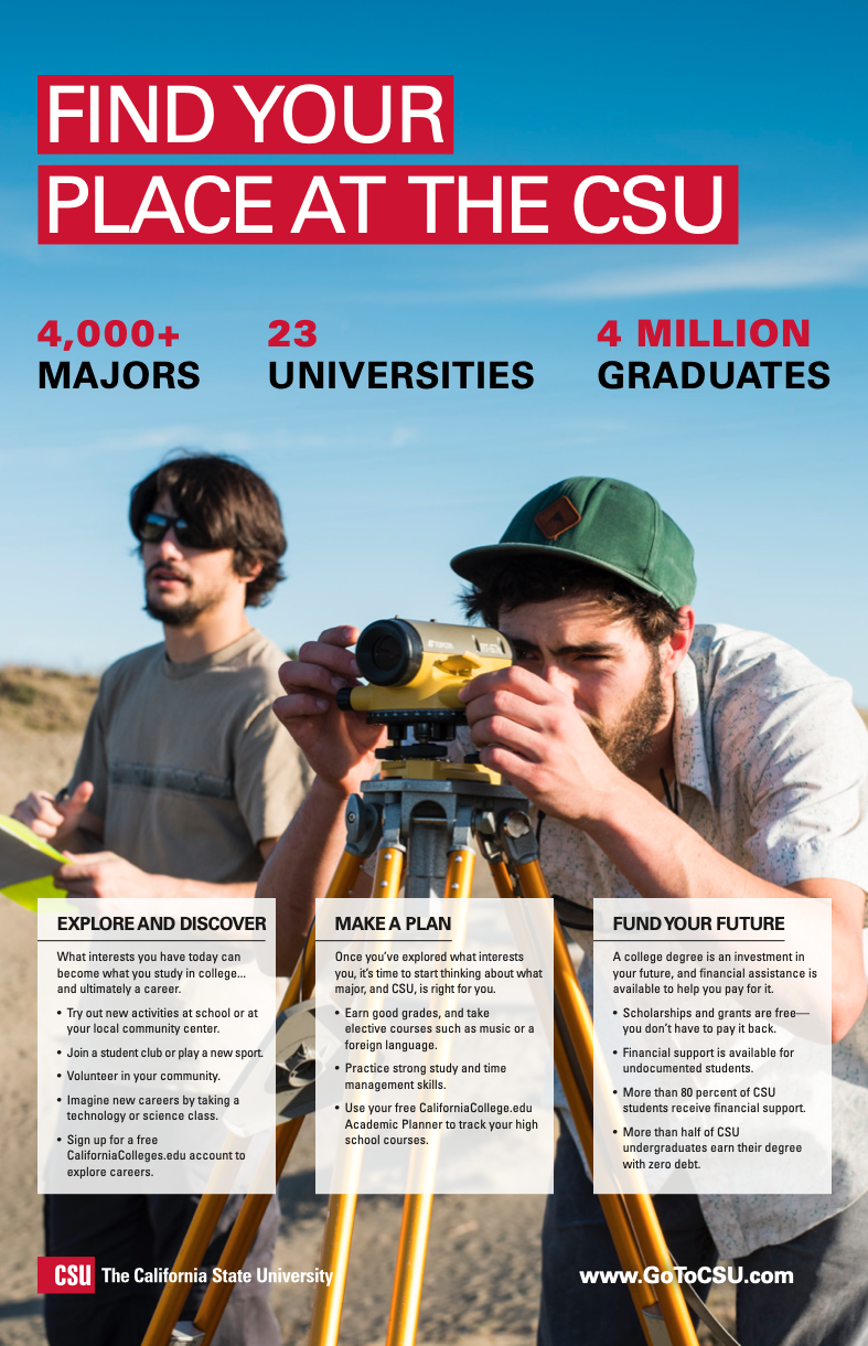 A promotional poster for California State University (CSU) with a background of a clear blue sky and two young men outdoors. One man is using a survey instrument, and the other is holding a notebook. The poster highlights CSU's academic opportunities