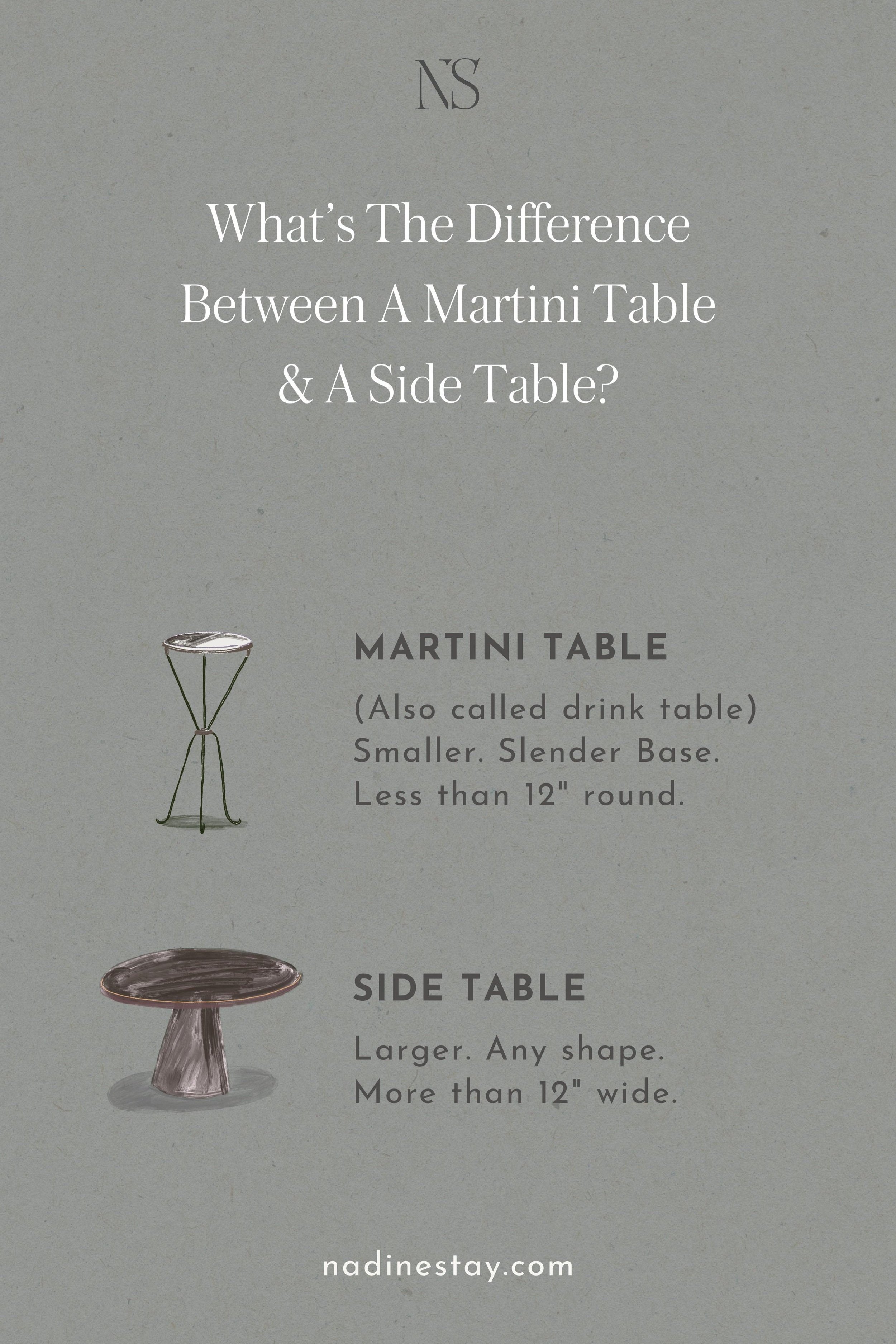 What's the difference between a side table and a martini table or drink table. Martini table definition. | Nadine Stay