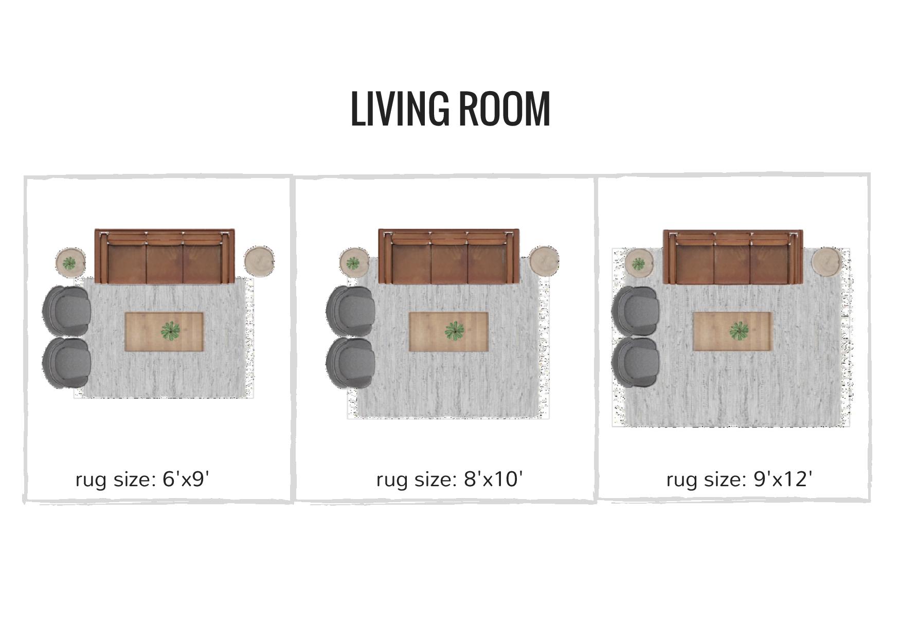 rug sizing and placement guide - what size rug do you need for your living room