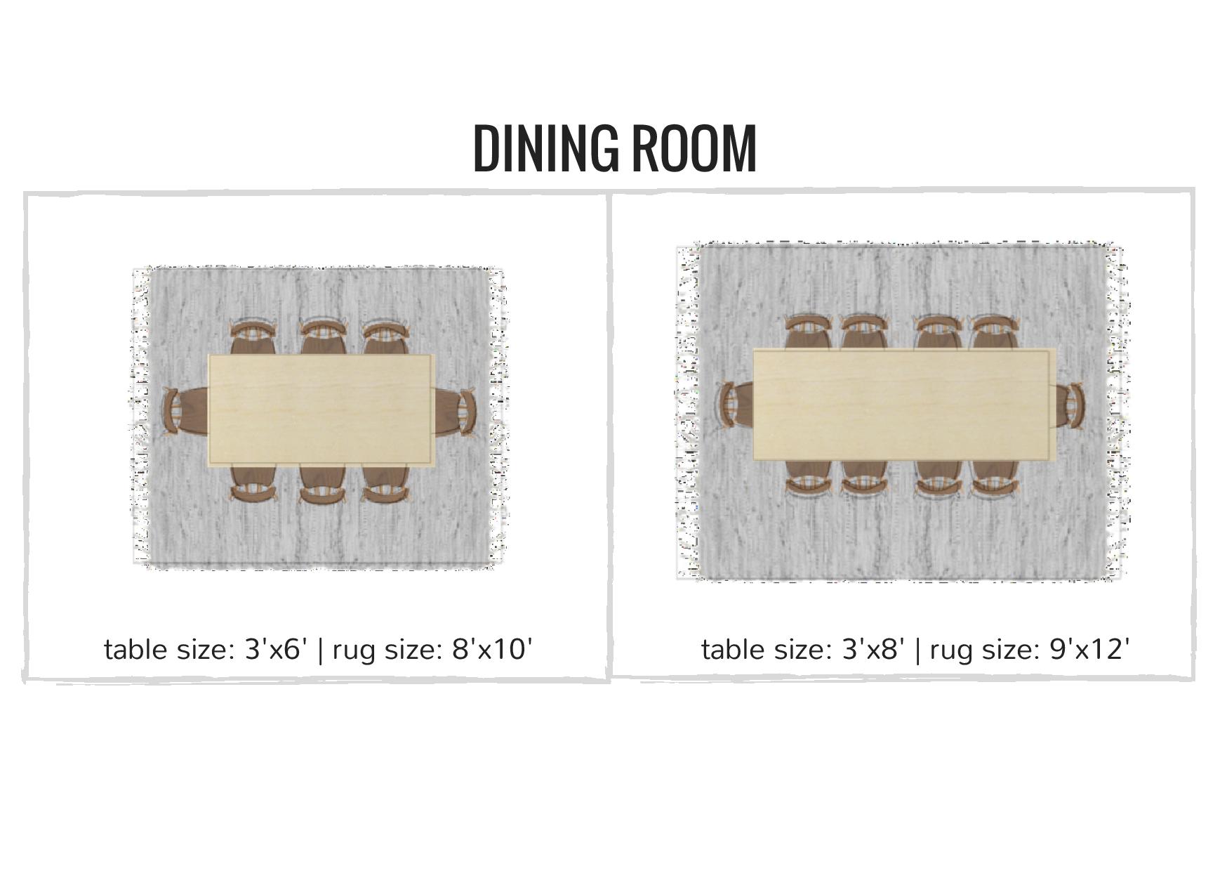 rug sizing and placement guide - what size rug do you need for your dining room