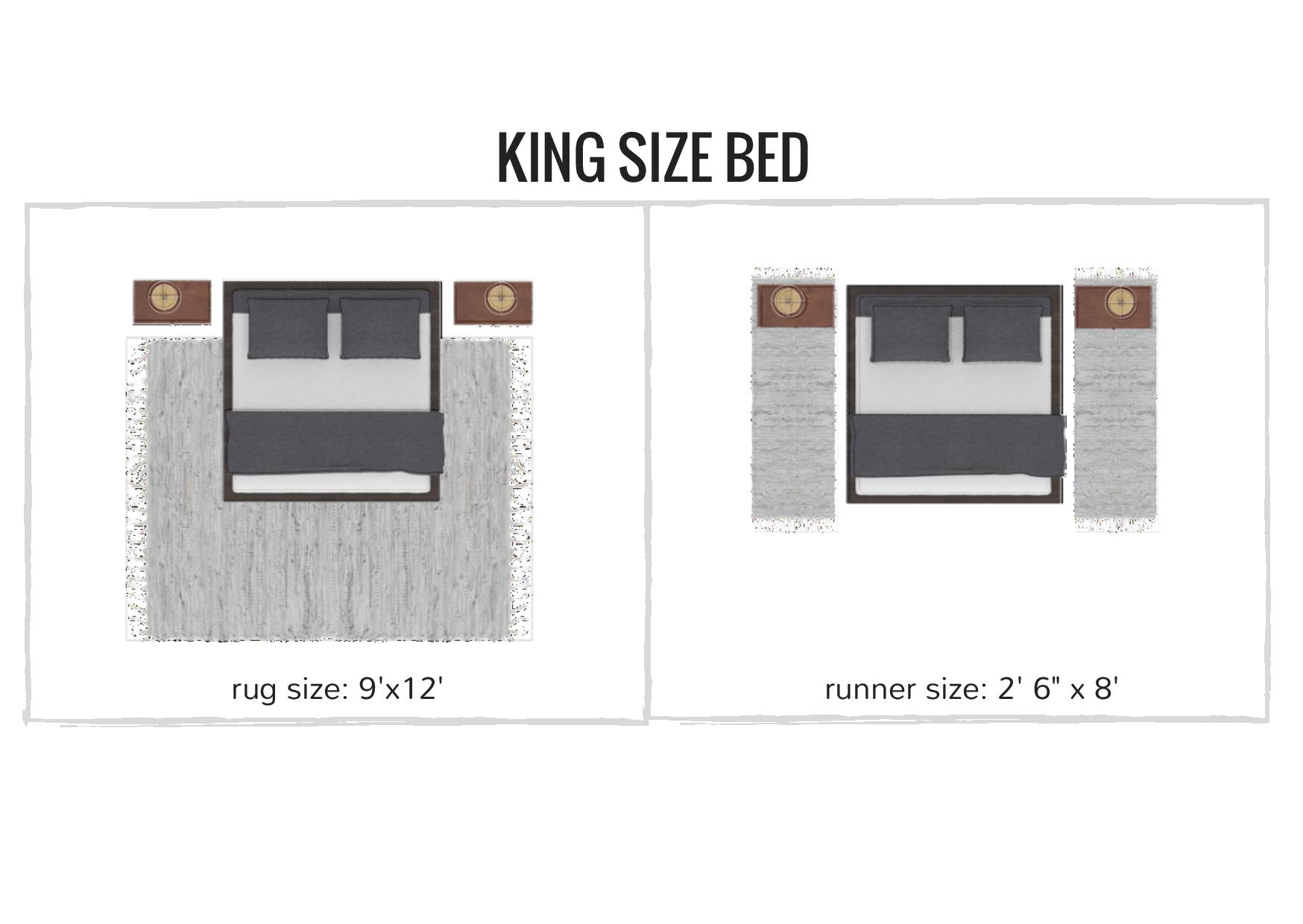 rug sizing and placement guide - what size rug do you need for your king size bed / bedroom