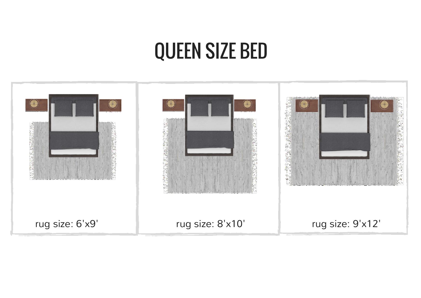 rug sizing and placement guide - what size rug do you need for your queen size bed / bedroom