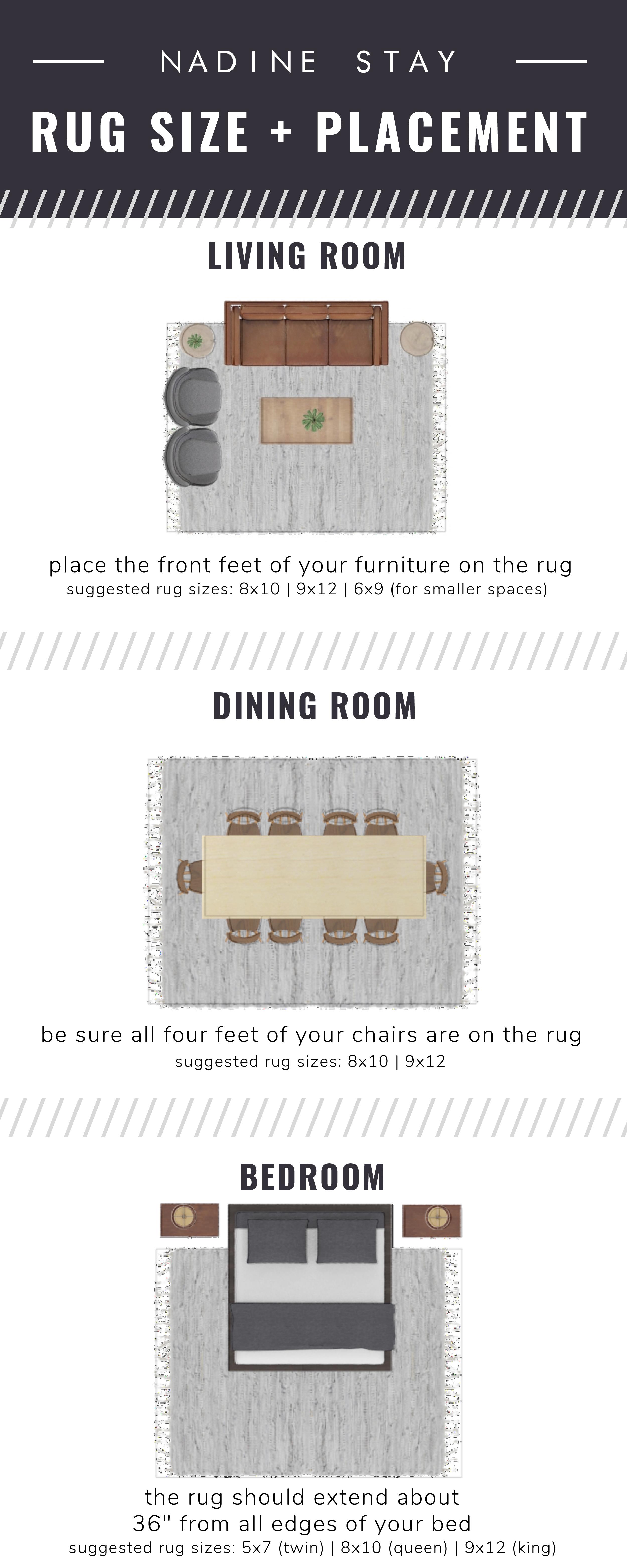 Rug Size Placement Guide Nadine Stay, What Size Rug For Dining Room