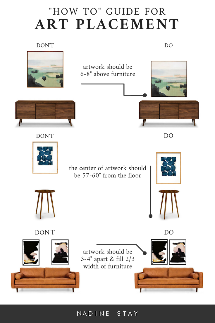 A how to guide for artwork placement - how high to hang art and how far apart. Interior Design art hanging rules.