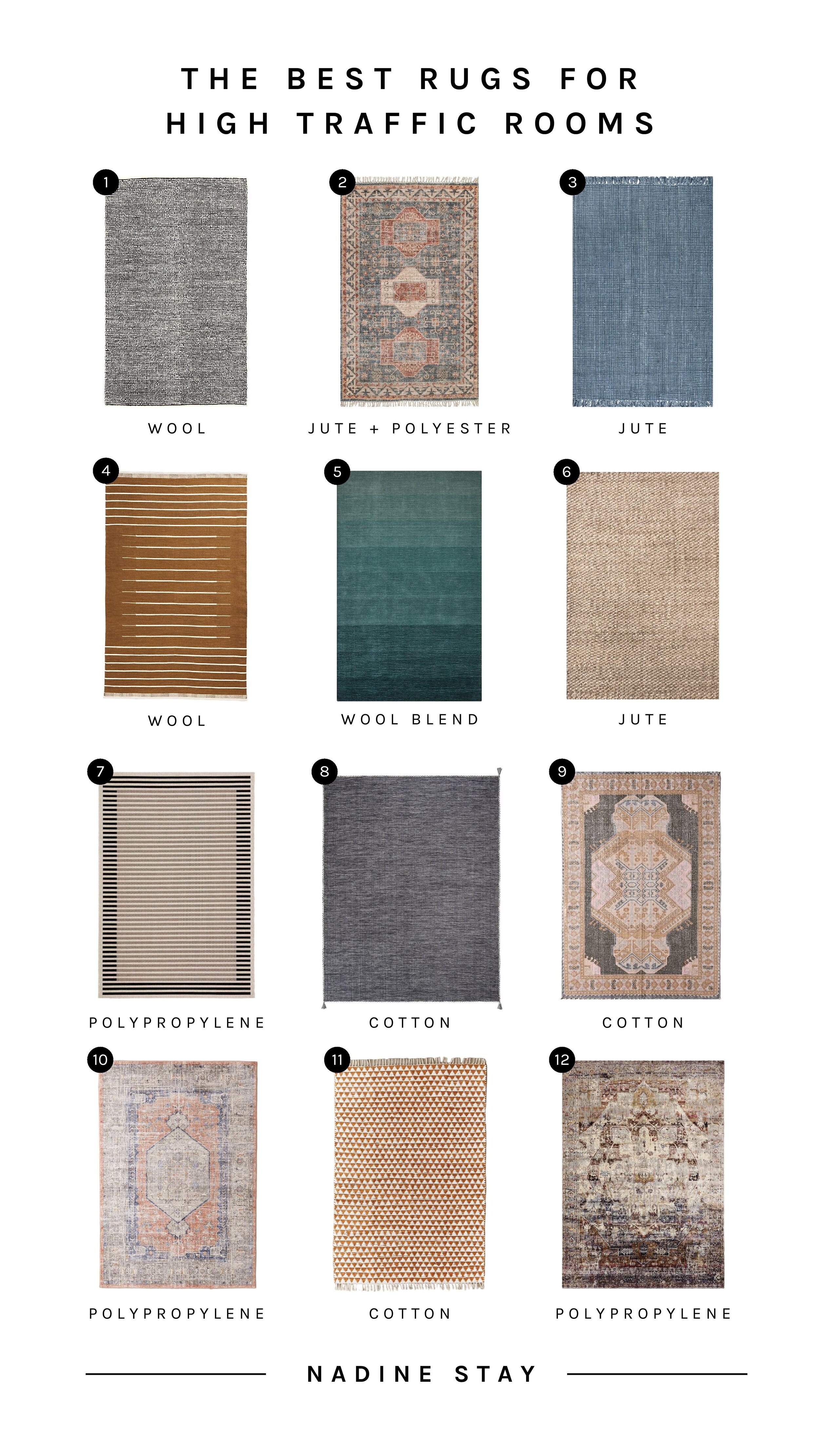 The best (and worst) rugs for high traffic rooms | Nadine Stay | Wool, Polypropylene, cotton, jute or sisal, and synthentic materials are best for heavy foot traffic