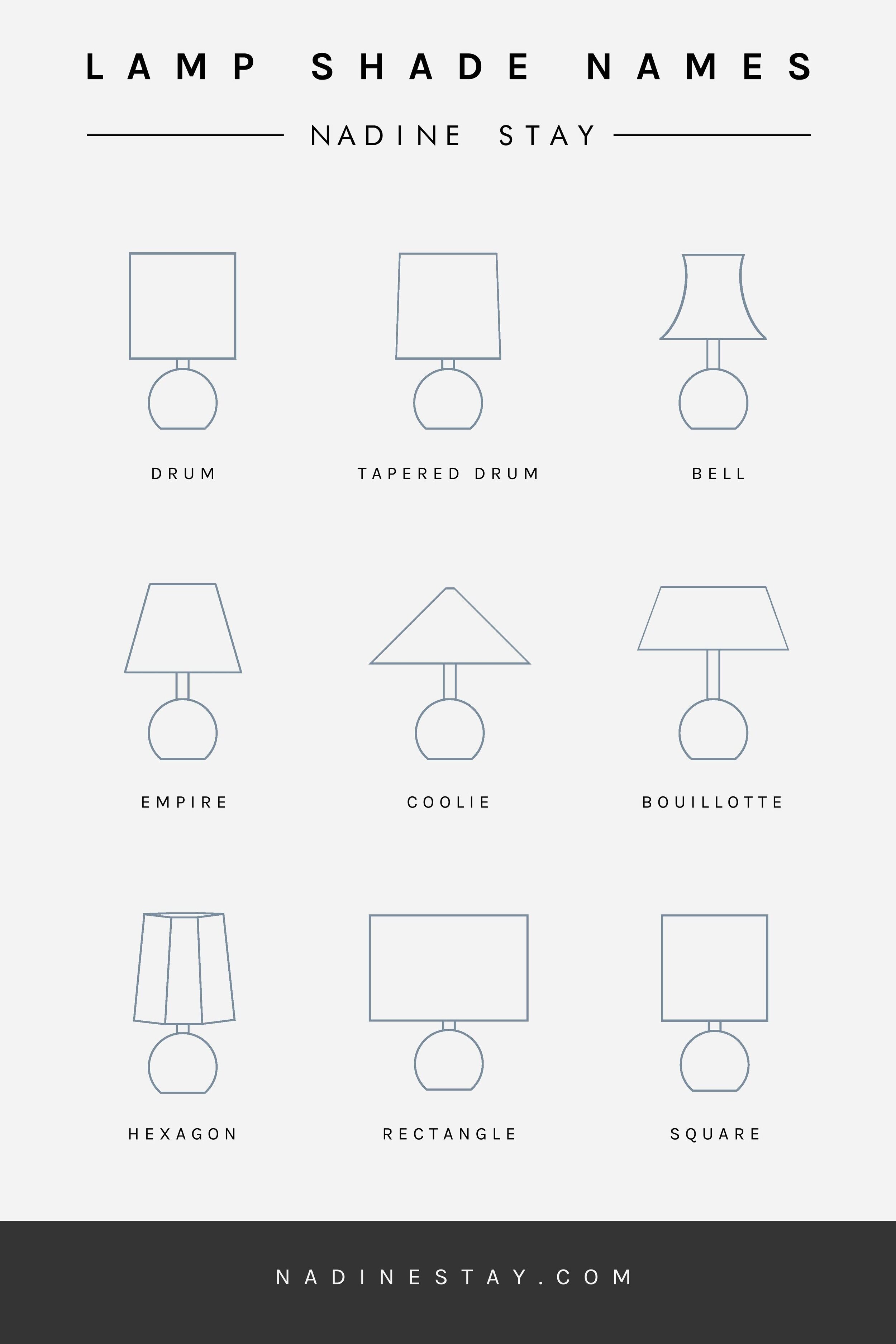 Lamp Shade Shapes and Names | Nadine Stay | Drum, tapered drum, bell, empire, coolie, cone, boillotte, hexagon, rectangle, and square lamp shades.