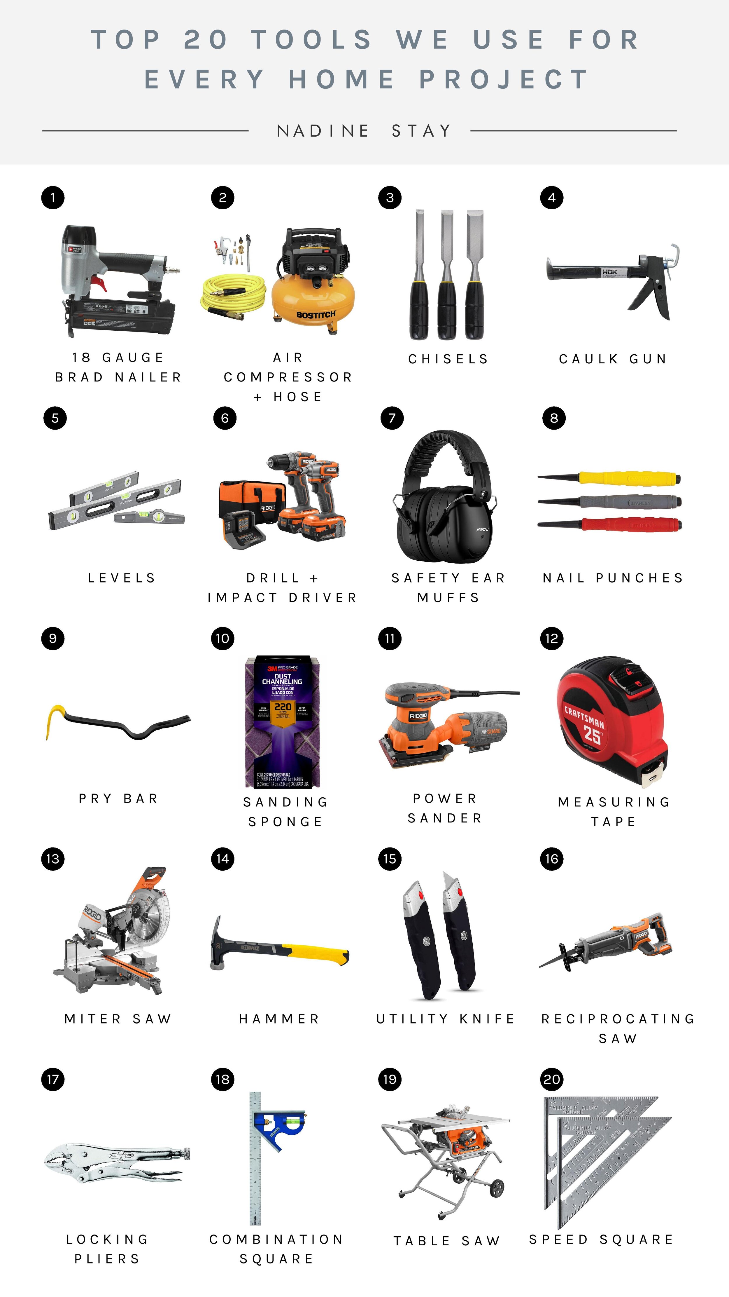 Top 20 Tools We Use for Every Home Renovation Project - Demo and construction tools you need to get you through a remodel or building project. | Nadine Stay