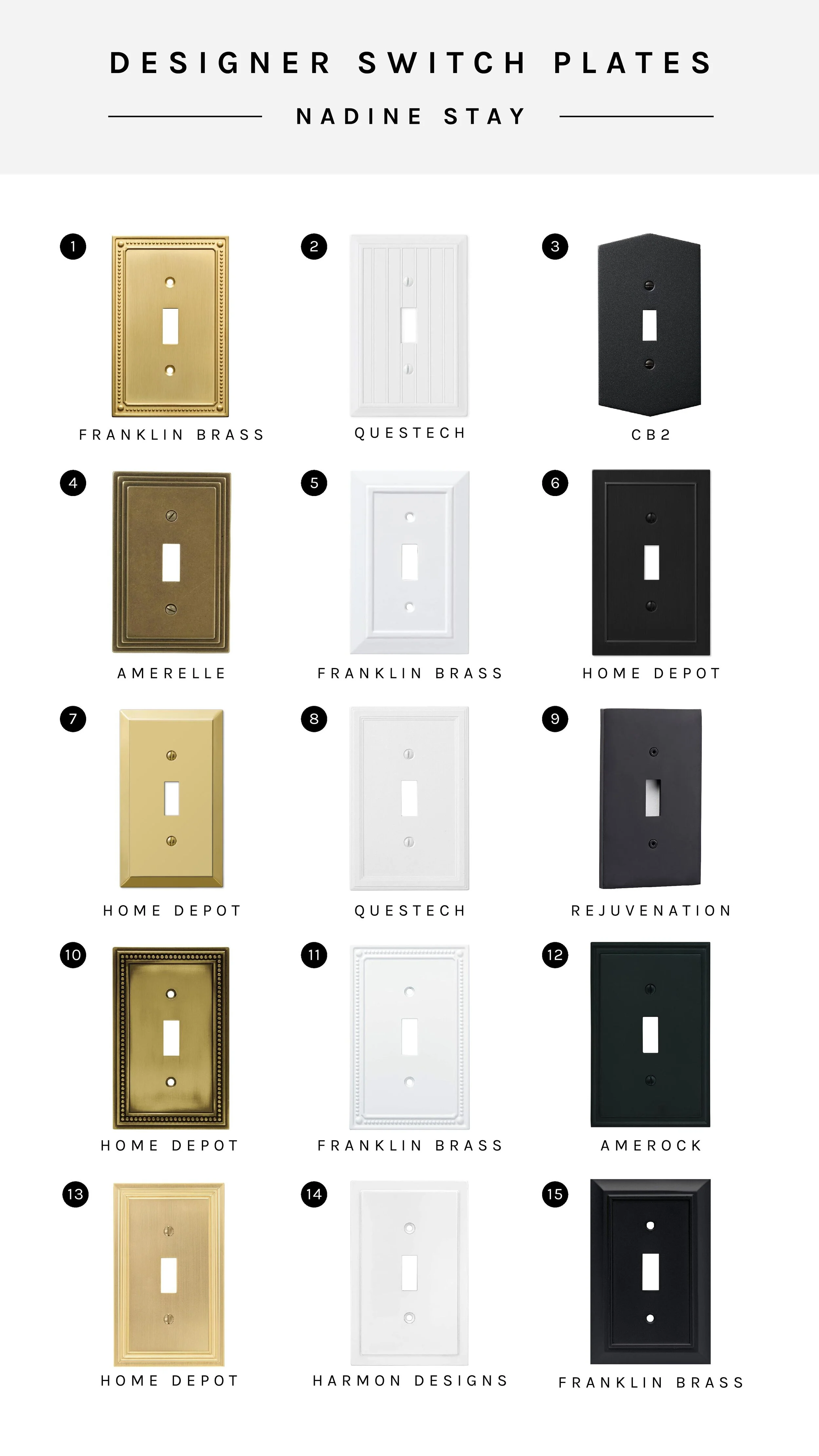 $20 UPGRADE - SWAPPING OUR STANDARD OUTLET + SWITCH COVERS FOR DESIGNER ...