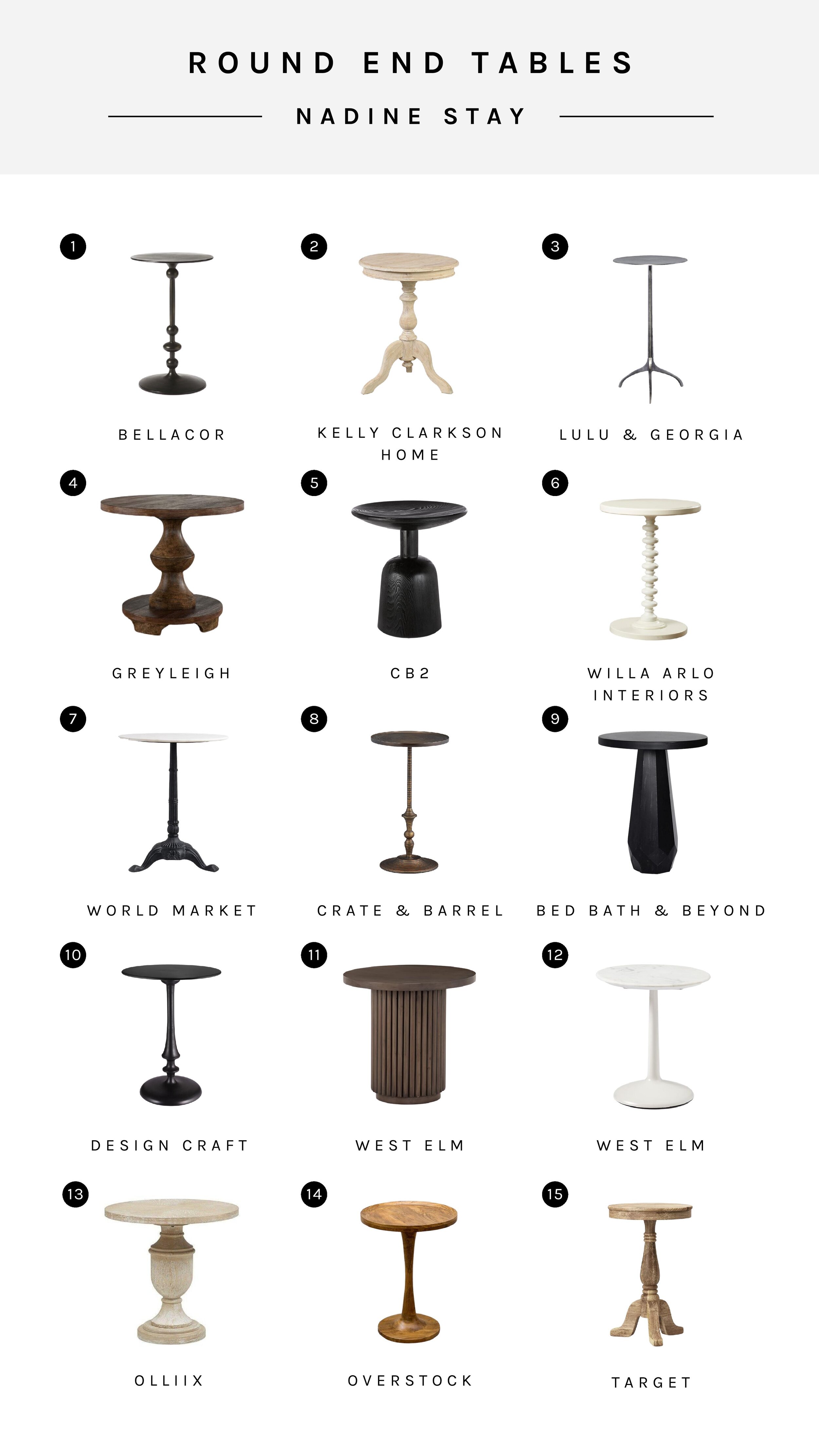 Round Table Talk - My vintage pedestal end table and 15 other little round end tables. Modern Traditional round pedestal, hourglass, spindle, and metal end tables | Nadine Stay