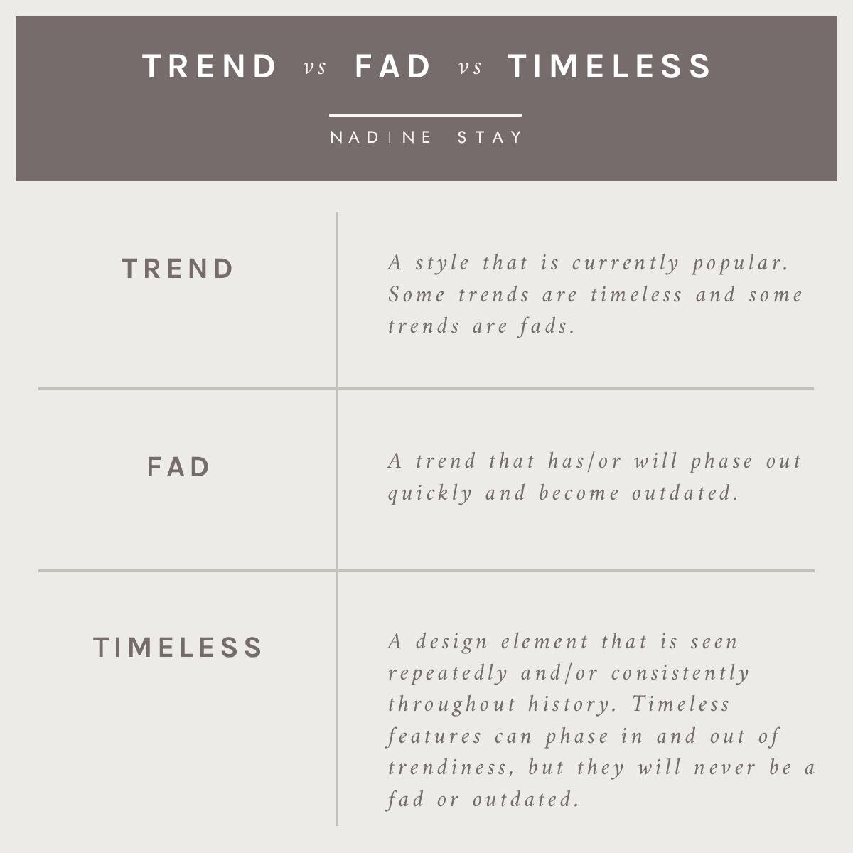 Trend vs Fad vs Timeless definitions by Nadine Stay | Redefining the word "trendy" and clarifying what trend really means. Is this style a trend, a fad, or timeless? Interior Design terms and definitions. | Nadine Stay