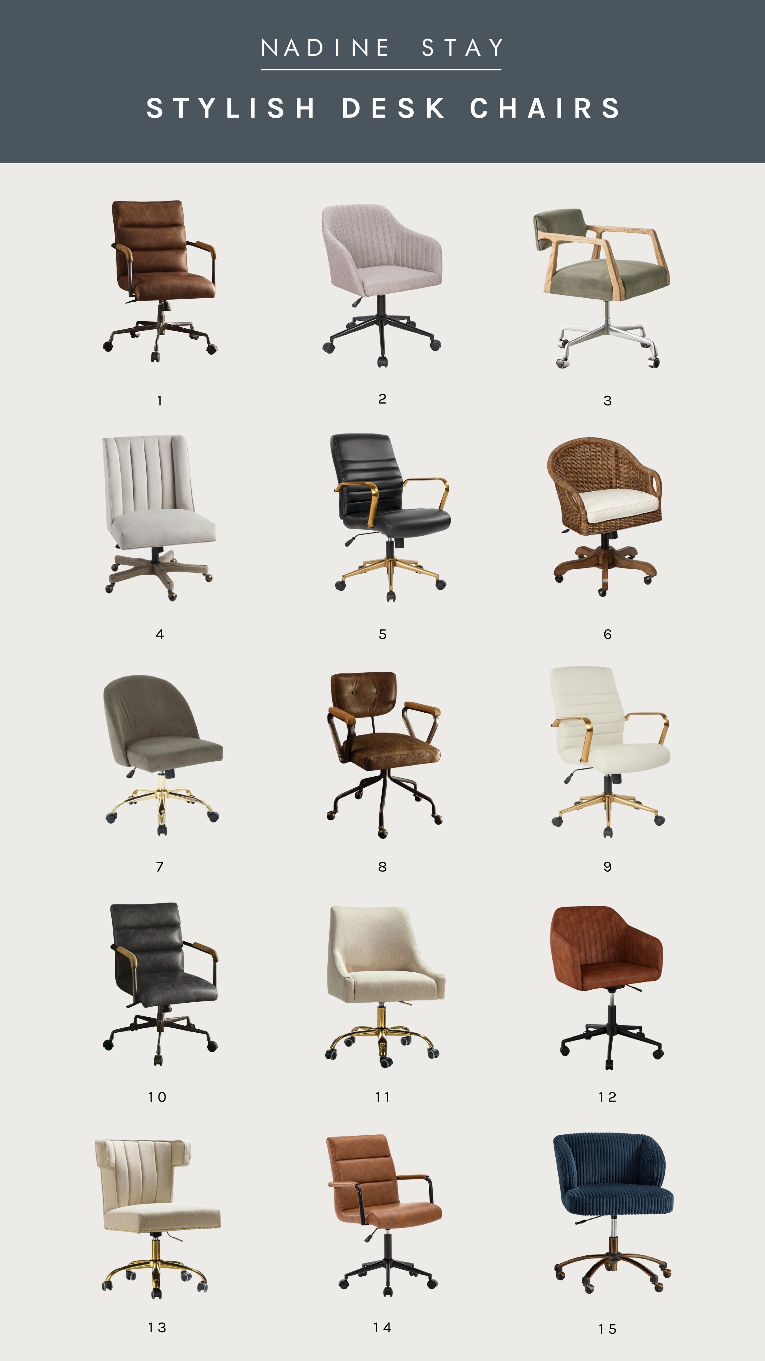 How to pick the right home office desk chair + 15 of my favorite desk chairs with wheels | Nadine Stay - Home office decor and inspiration by Nadine Stay. 15 of the most stylish task chairs and office chairs. Designer tips for finding the right offi…