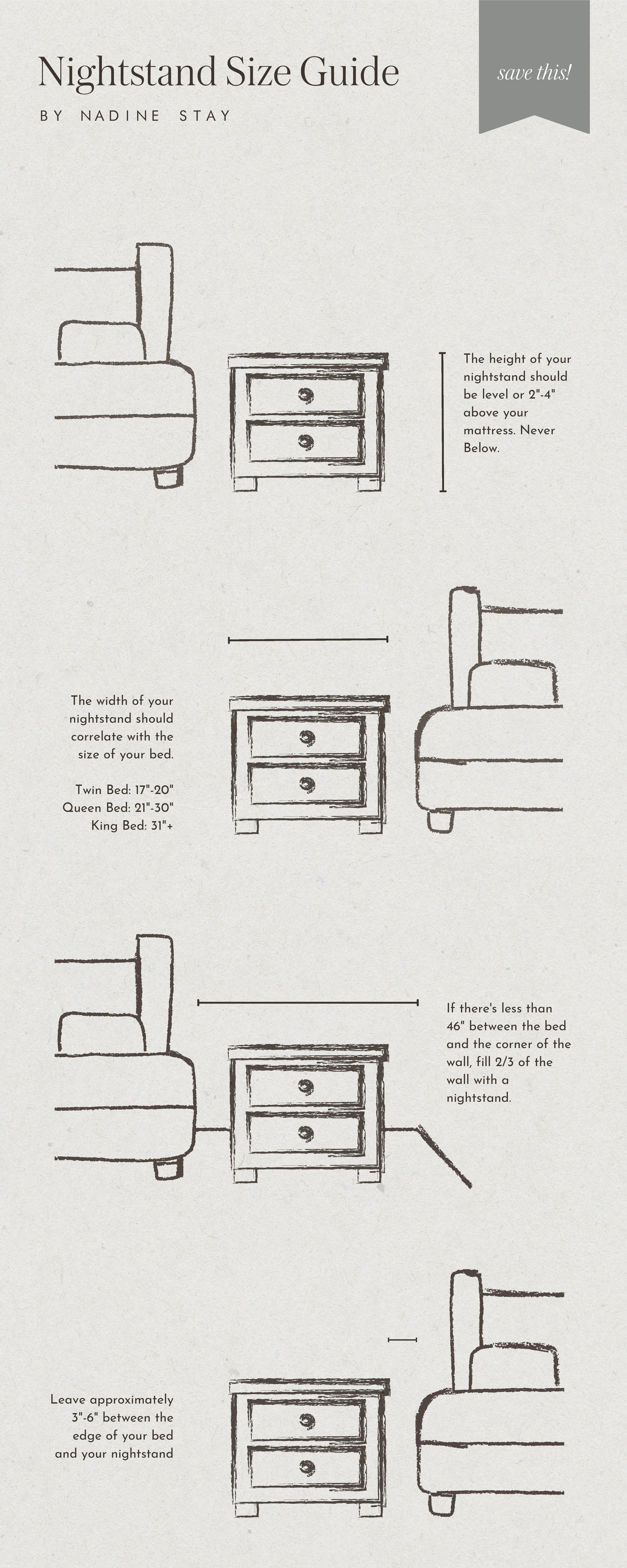 Nightstand Size & Placement Guide by Nadine Stay | What size nightstand you should get for a twin, queen, or king size bed. Nightstand width guide. How to pick the right size nightstand. 12 nightstands I love under $500.