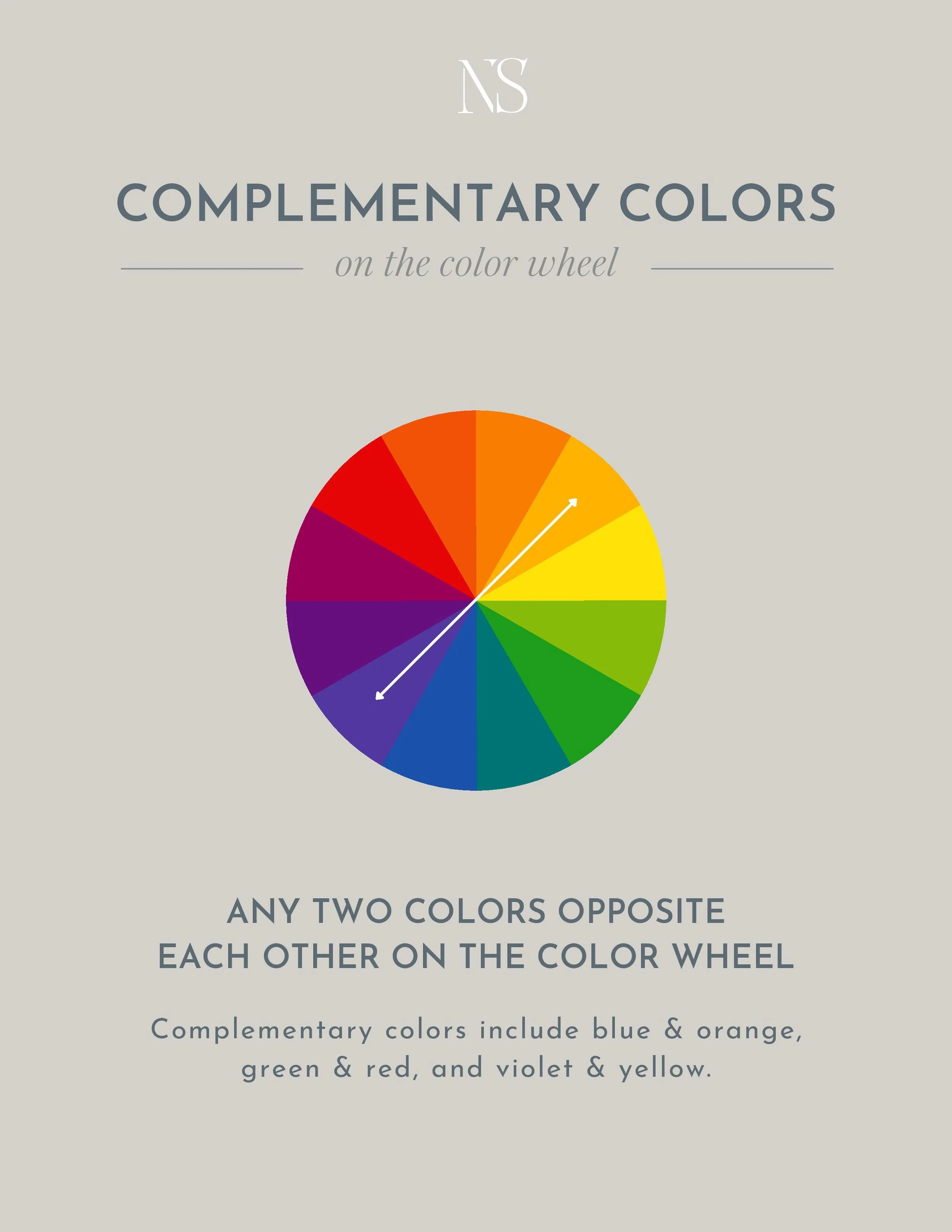 what are triadic colors – Image 8
