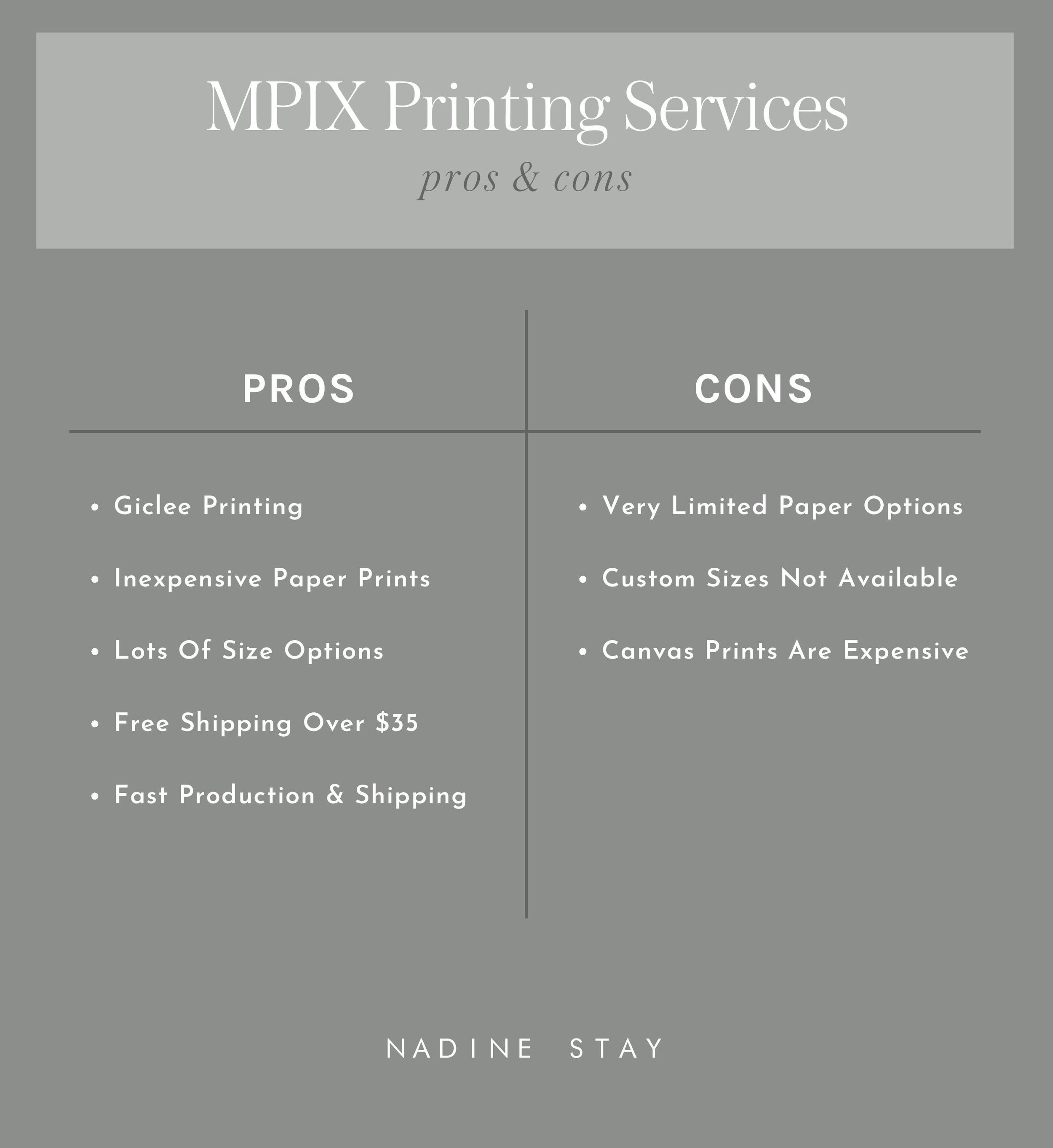 I tested 5 online print shops - here's the best place to get artwork printed. Mpix Print Shop Pros and Cons. Where to print digital art.