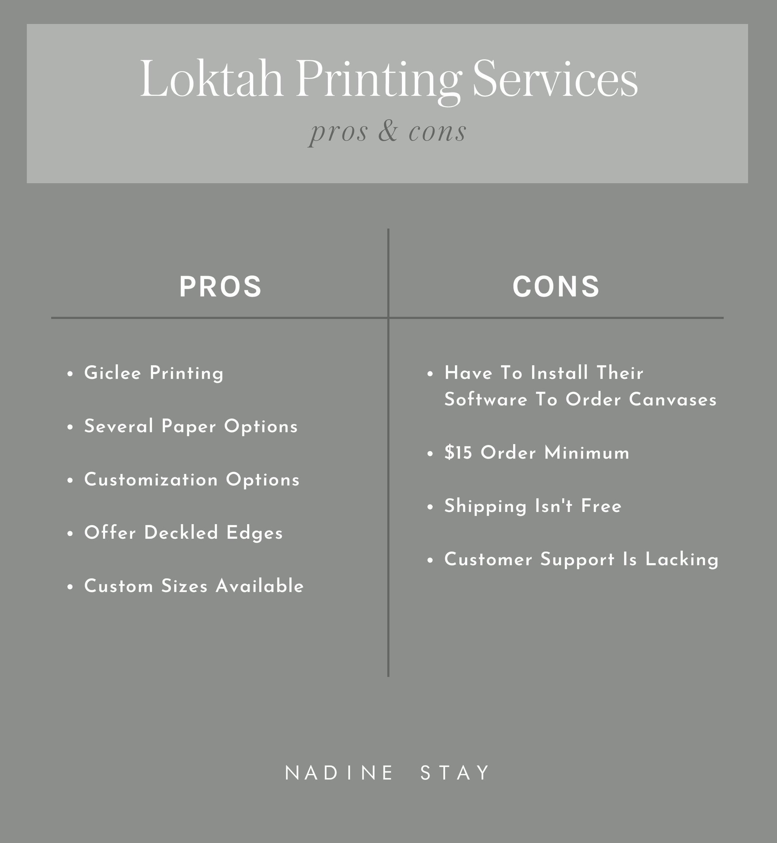 I tested 5 online print shops - here's the best place to get artwork printed. Loktah Print Shop Pros and Cons. Where to print digital art.