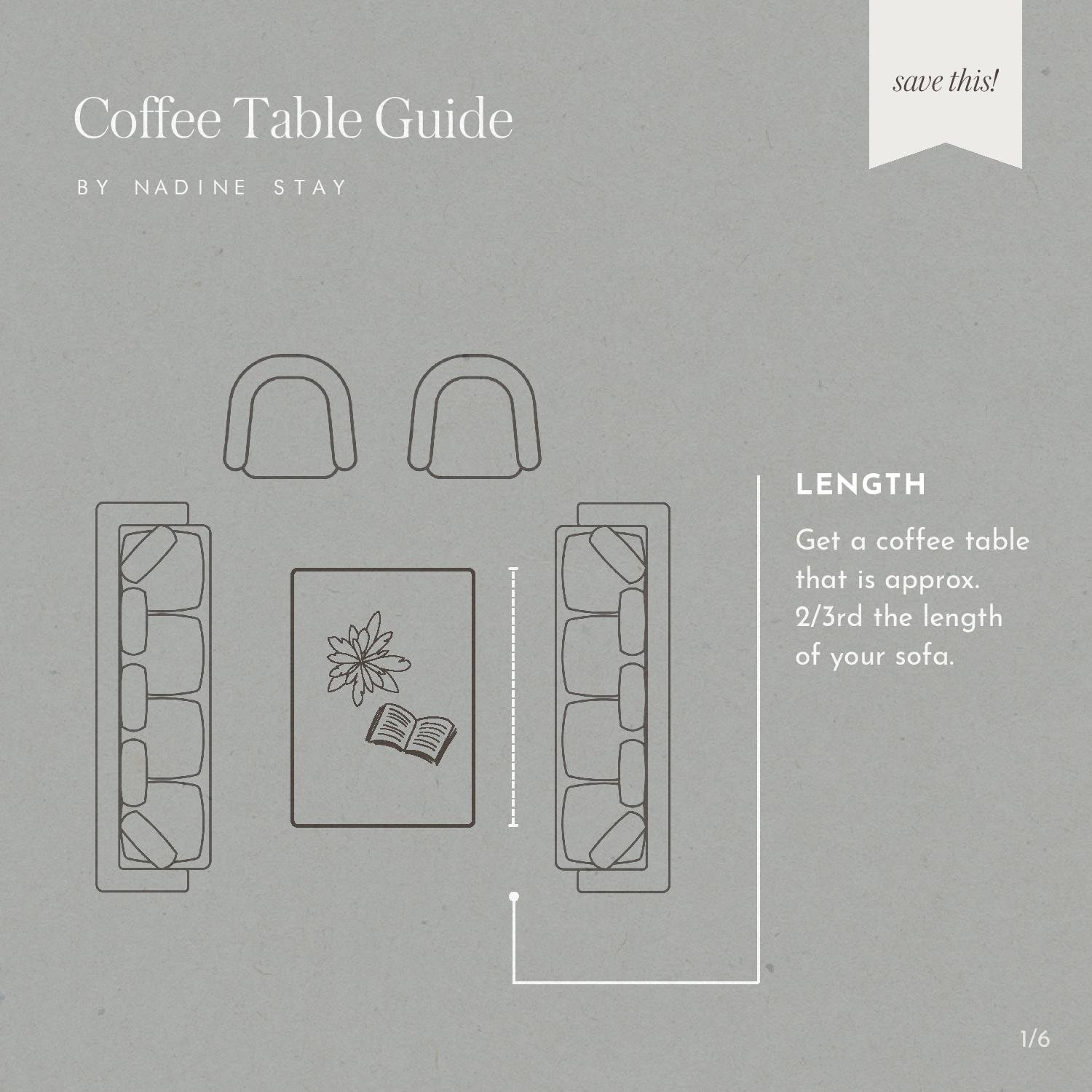 Coffee Table Size & Shape Guide by Nadine Stay | How to pick a coffee table shape. How to pick the right size coffee table. The coffee table shape you should use with a sectional. How tall should a coffee table be?