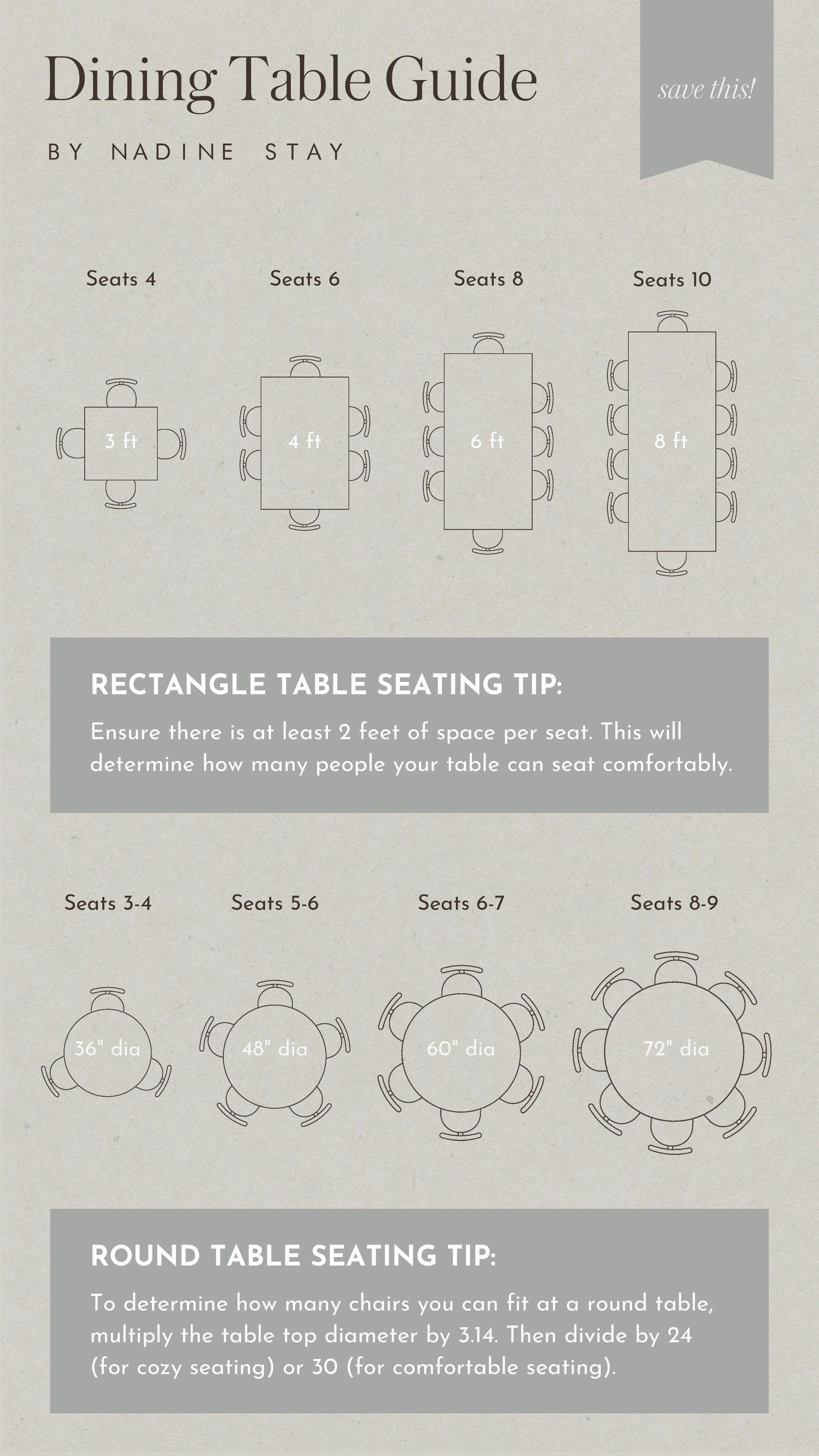 Guide to Restaurant Booths Dimensions and Shapes