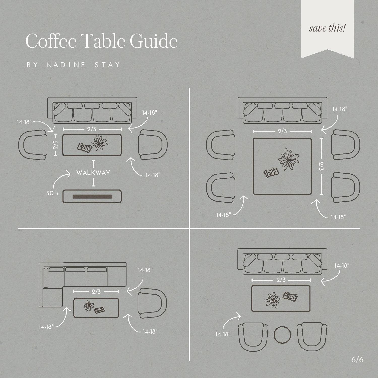 Coffee Table Size & Shape Guide by Nadine Stay | How to pick a coffee table shape. How to pick the right size coffee table. The coffee table shape you should use with a sectional. How tall should a coffee table be?