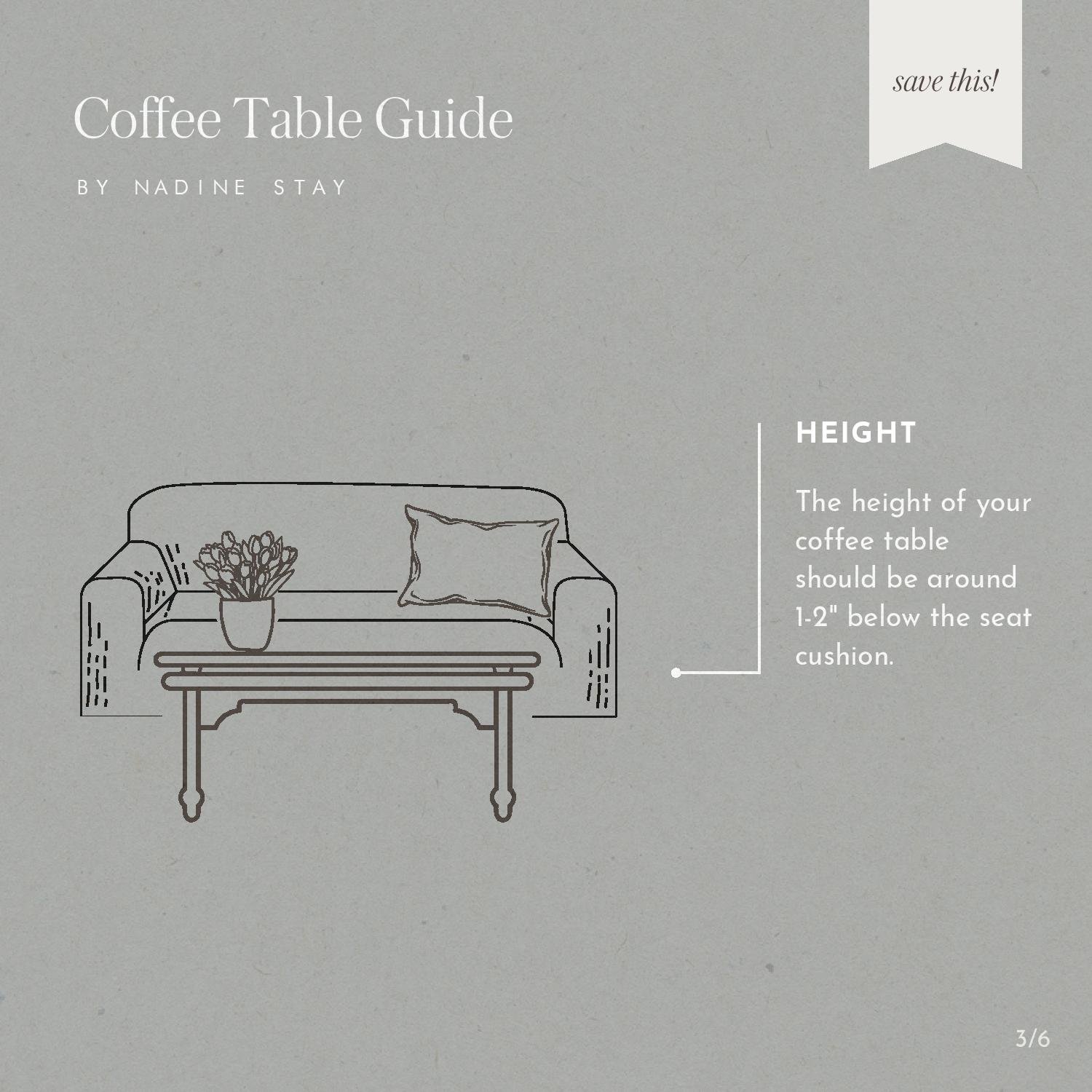 Coffee Table Size & Shape Guide by Nadine Stay | How to pick a coffee table shape. How to pick the right size coffee table. The coffee table shape you should use with a sectional. How tall should a coffee table be?