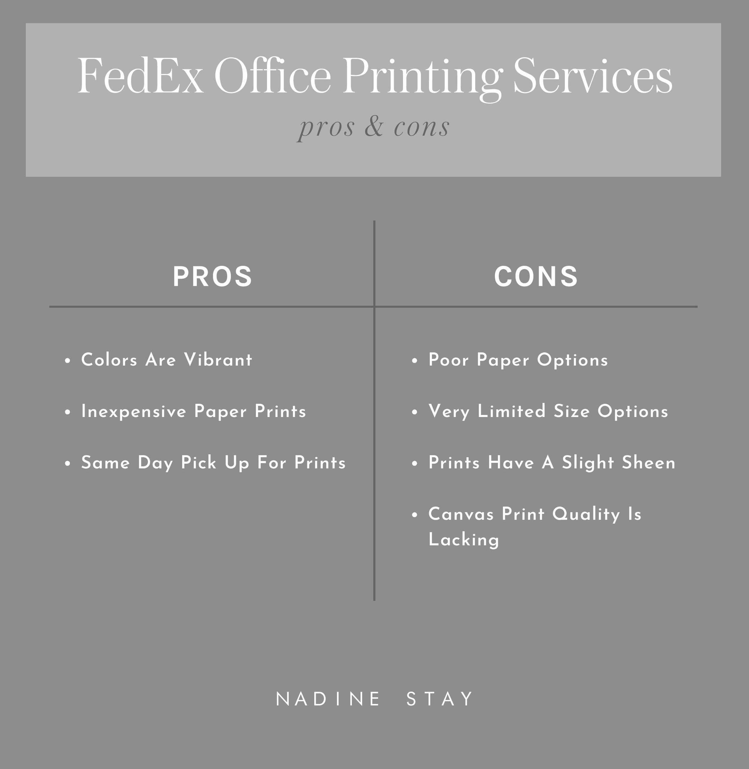 I tested 5 online print shops - here's the best place to get artwork printed. FedEx Office Print Shop Pros and Cons. Where to print digital art.