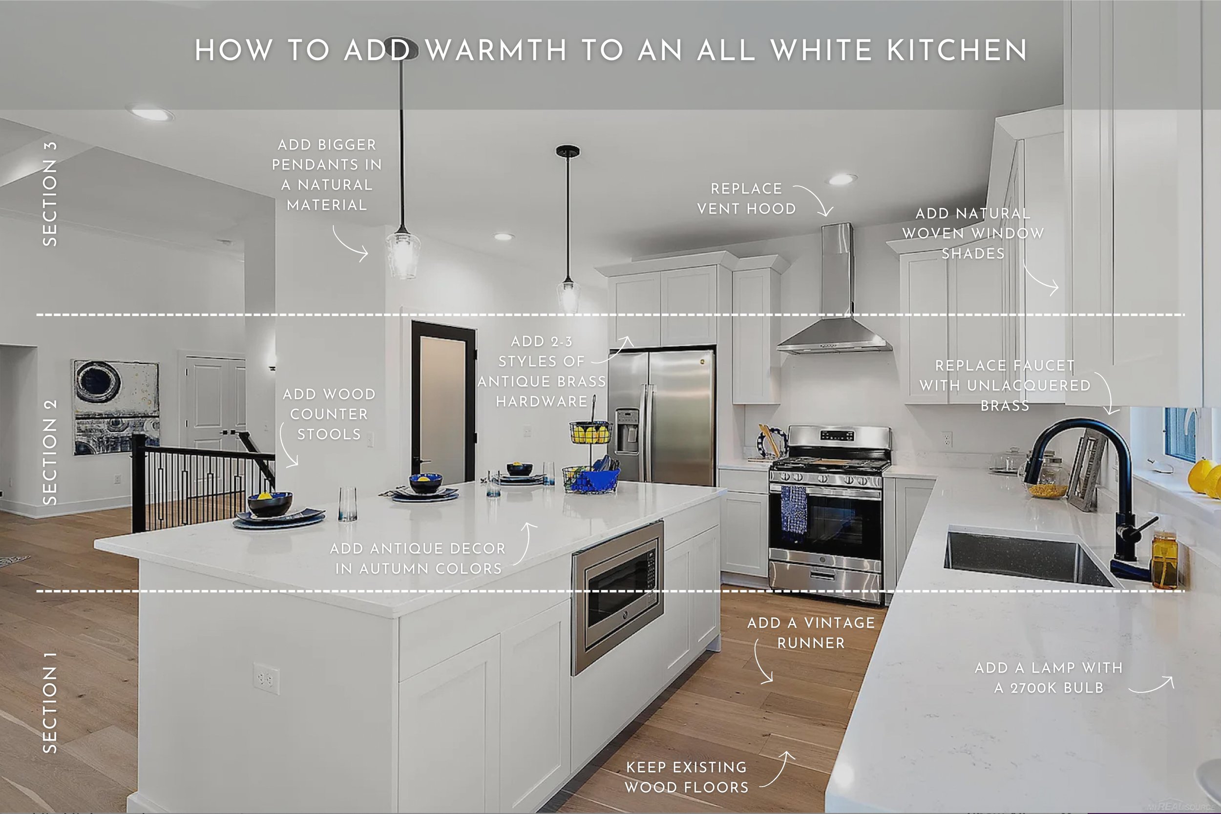 How to add warmth and personality to an all white kitchen. All white kitchen remodel tips. How to add character to a white kitchen. Nadine Stay