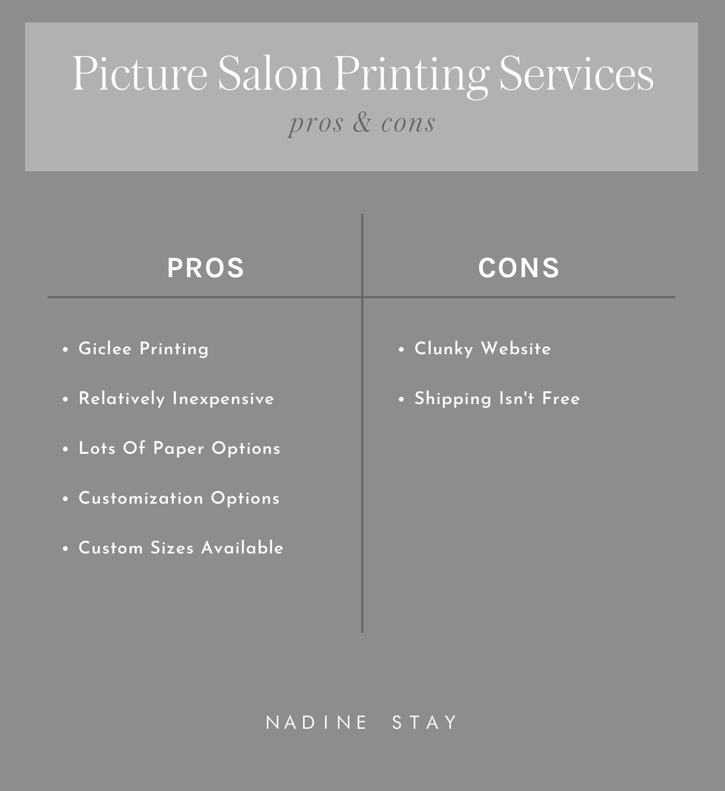 I tested 5 online print shops - here's the best place to get artwork printed. Picture Salon Print Shop Pros and Cons. Where to print digital art.