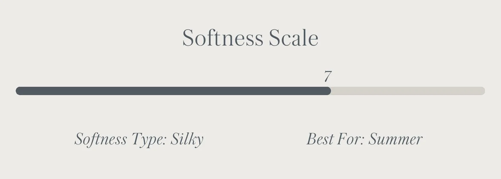 I Tested Sheets From The 4 Most Popular Bedding Brands Here’s My