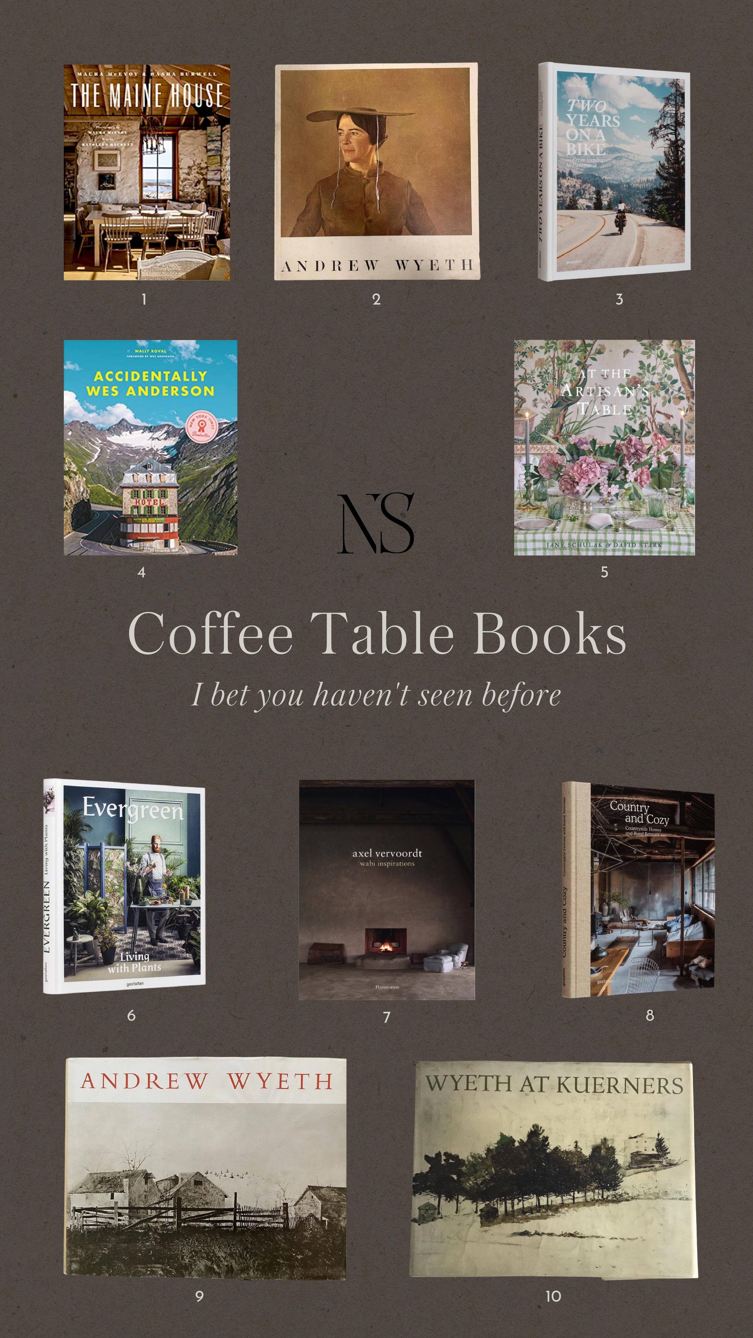 10 Coffee Table Books I Bet You Haven't Seen Before | New and vintage art and design books I love. Adventure coffee table books. Art coffee table books. Interior design coffee table books. | Nadine Stay