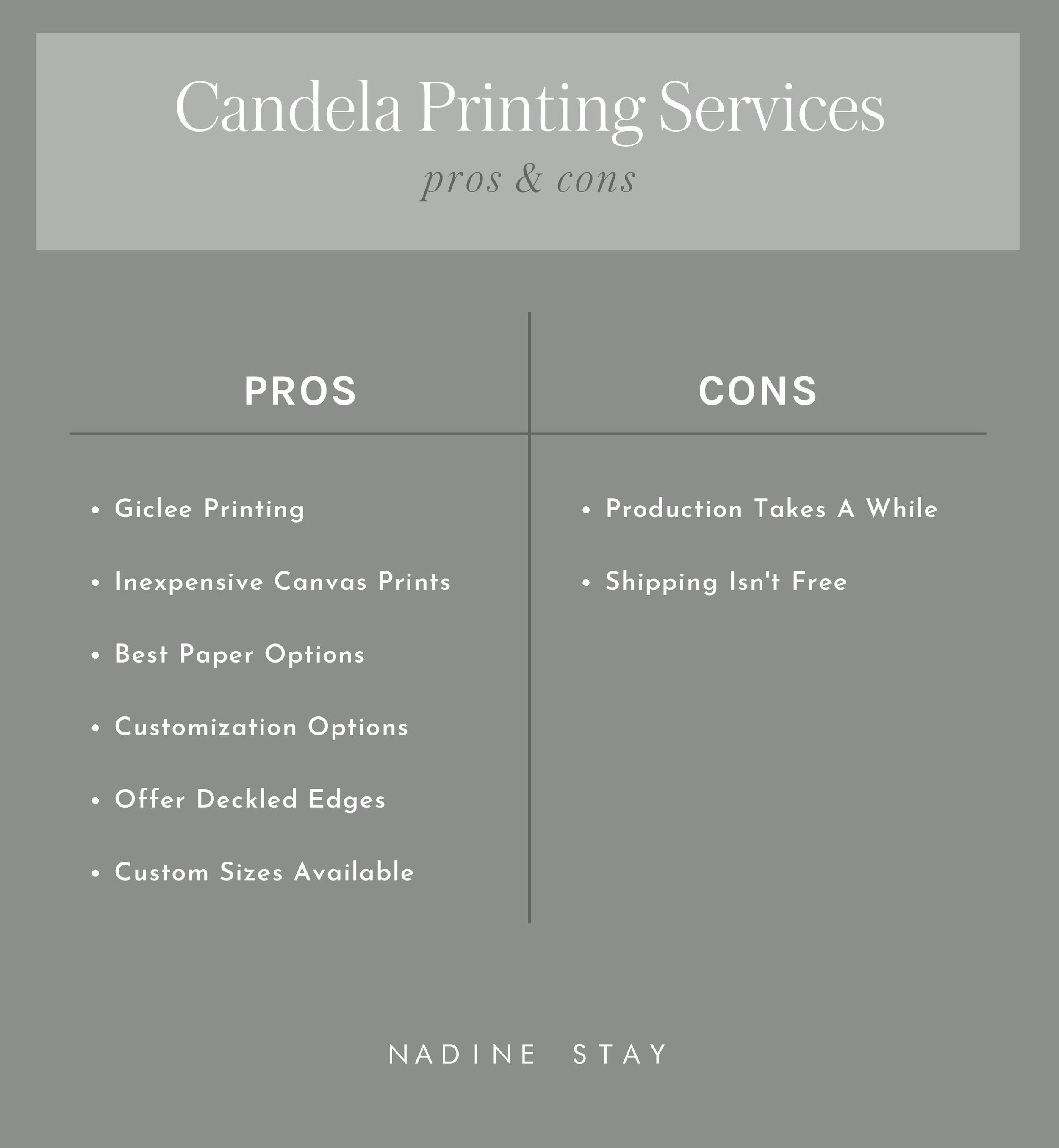 I tested 5 online print shops - here's the best place to get artwork printed. Candela Print Shop Pros and Cons. Where to print digital art.