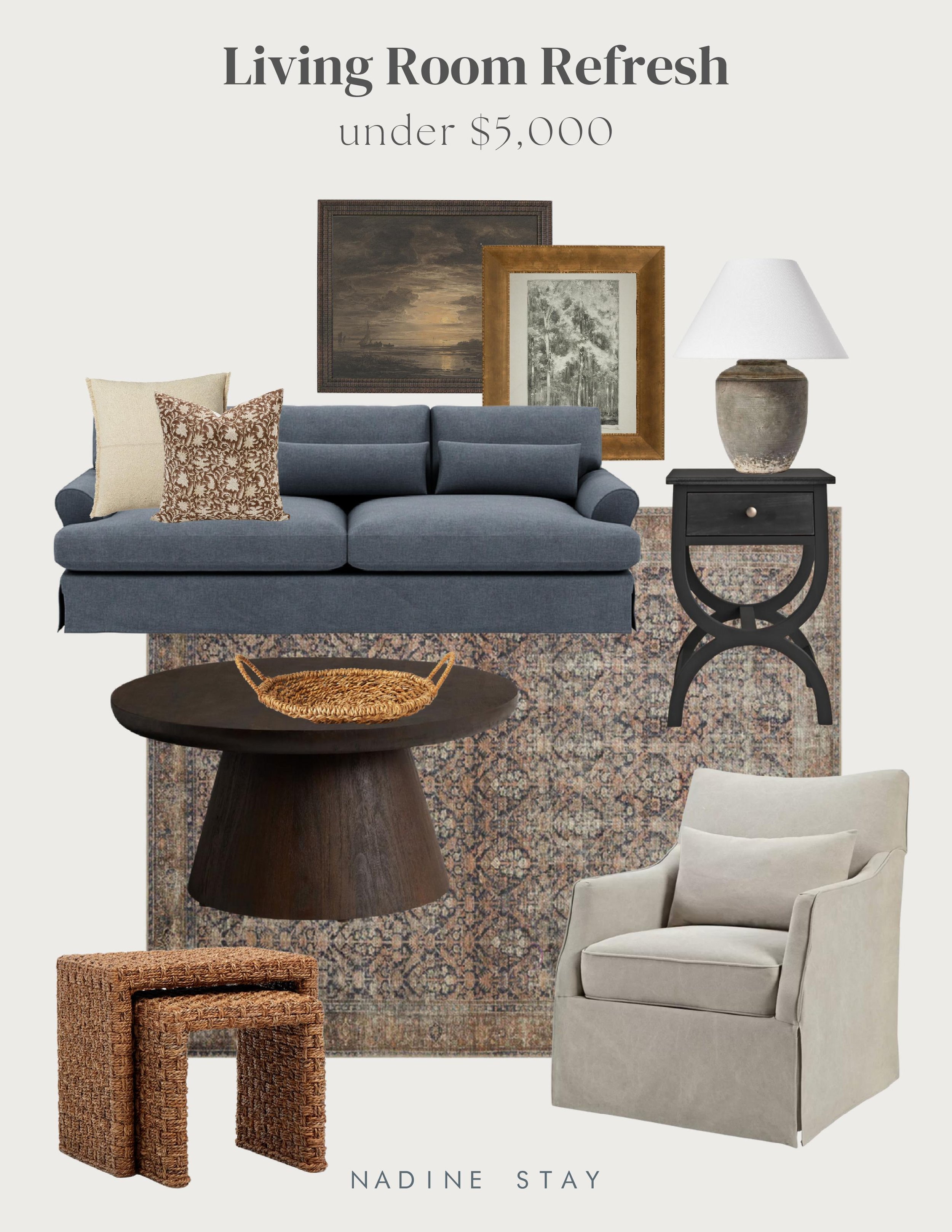 Living Room Refresh Under $5,000 by Nadine Stay | Living room makeover design plan. Blue sofa, dark wood round coffee table. Ivory slipcover armchairs. Billie rug by Amber Interiors x Loloi. California casual living room ideas. Free design plans.