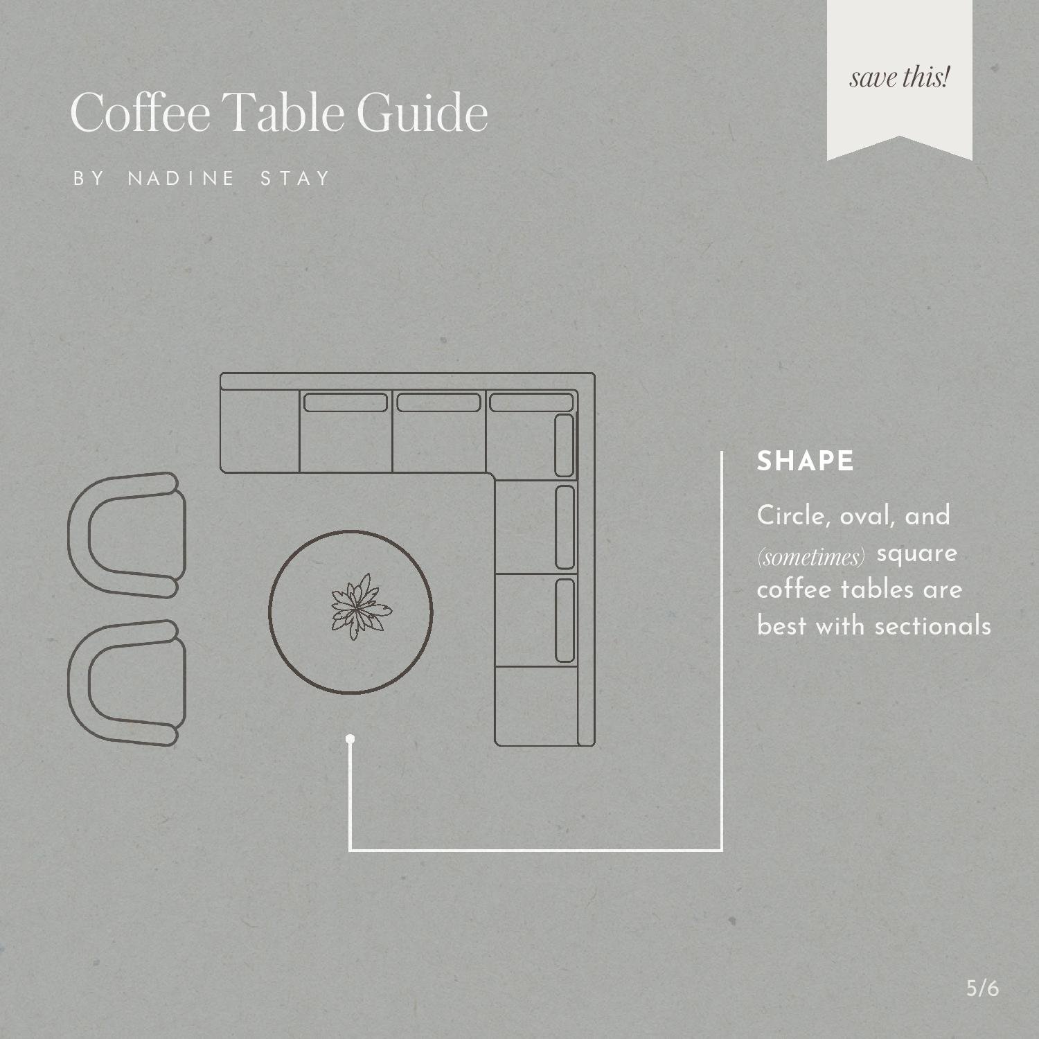 Coffee Table Size & Shape Guide by Nadine Stay | How to pick a coffee table shape. How to pick the right size coffee table. The coffee table shape you should use with a sectional. How tall should a coffee table be?