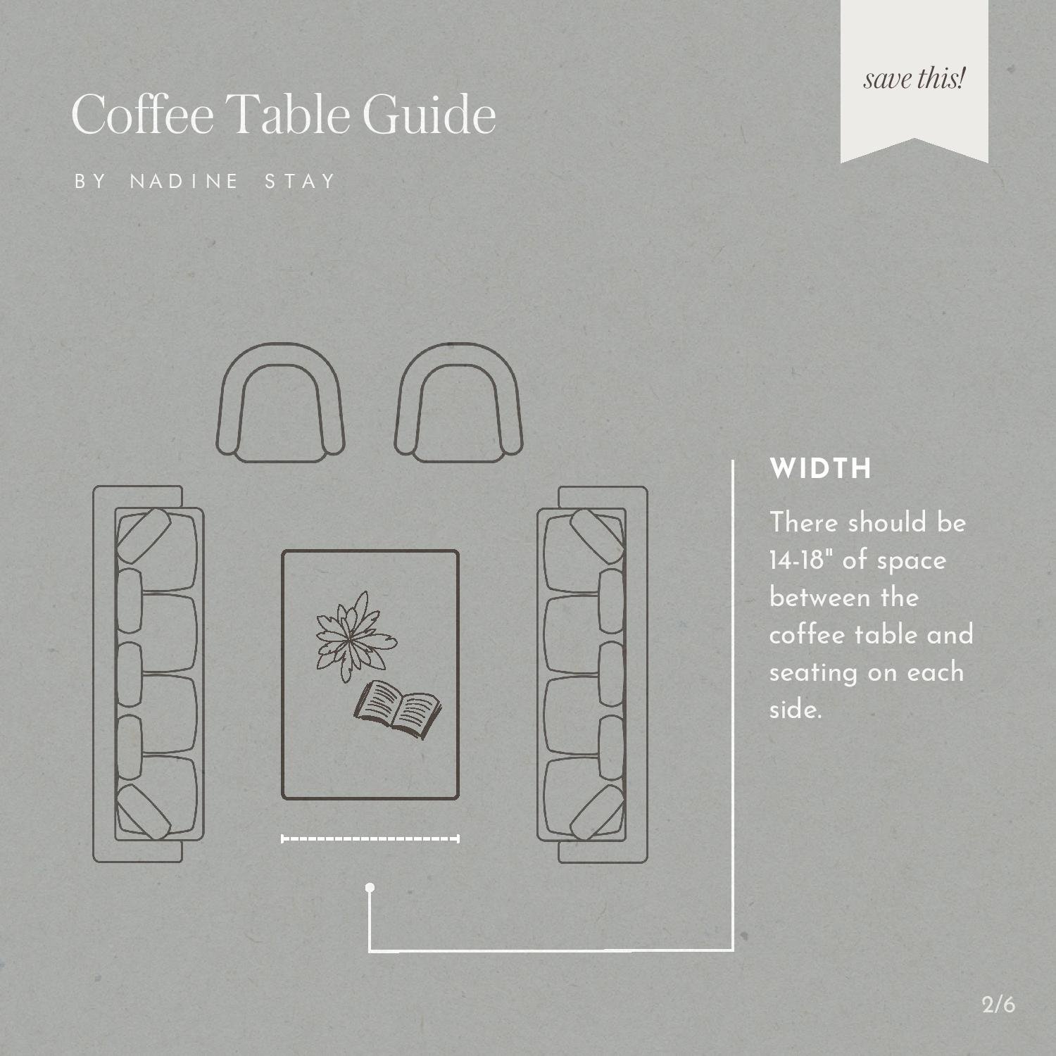 Coffee Table Size & Shape Guide by Nadine Stay | How to pick a coffee table shape. How to pick the right size coffee table. The coffee table shape you should use with a sectional. How tall should a coffee table be?