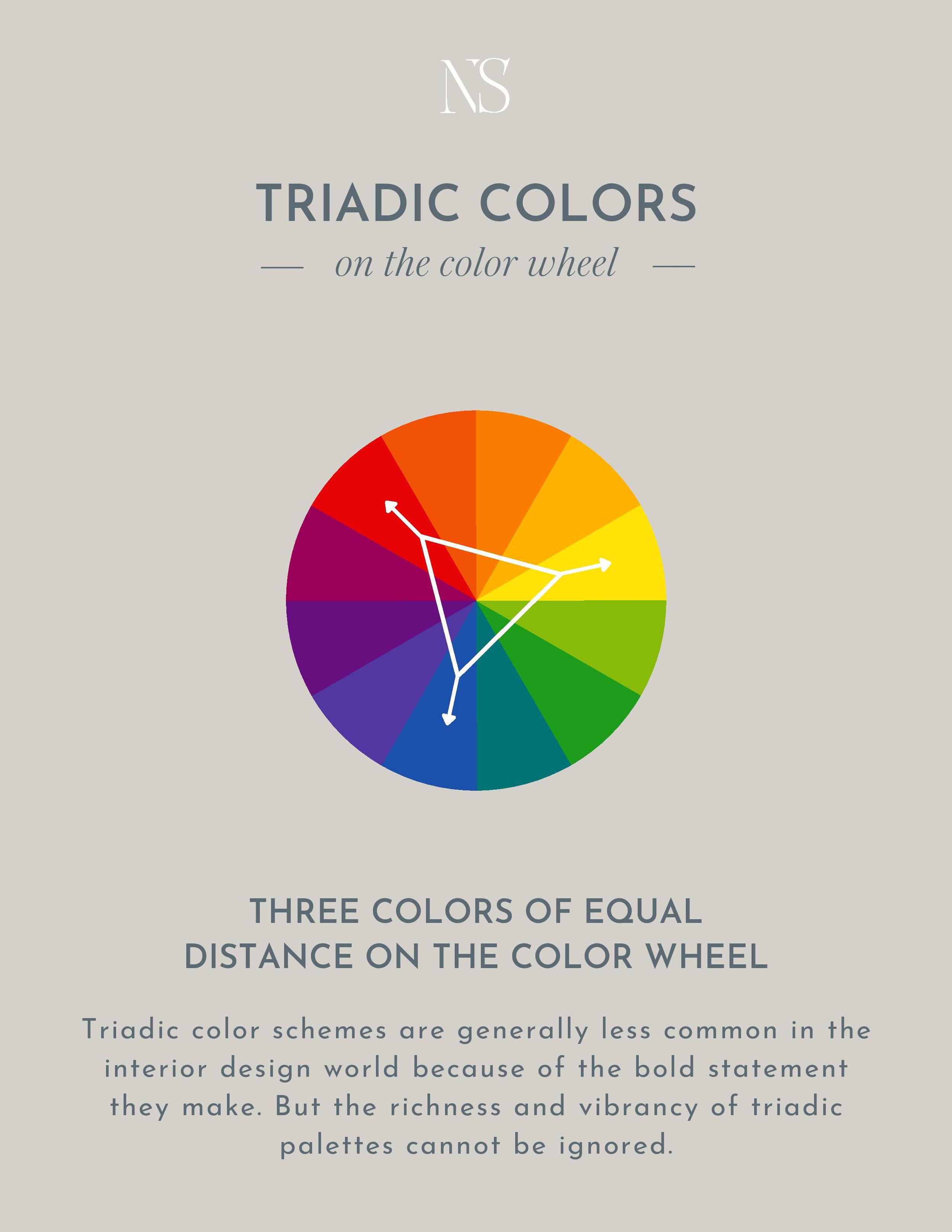 How to pick a color palette for your home. Triadic color schemes I love. Definition of triadic colors on the color wheel. Red, blue, and yellow rooms that don't look childish. Green, Purple, and Orange rooms. | Nadine Stay