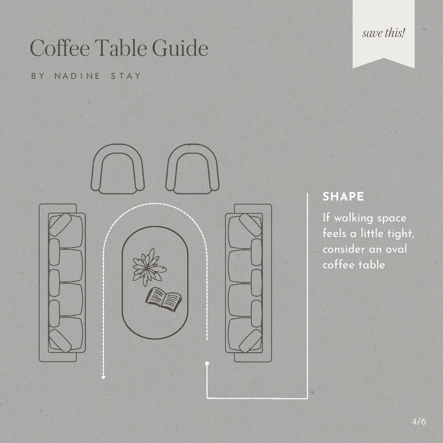 Coffee Table Size & Shape Guide by Nadine Stay | How to pick a coffee table shape. How to pick the right size coffee table. The coffee table shape you should use with a sectional. How tall should a coffee table be?