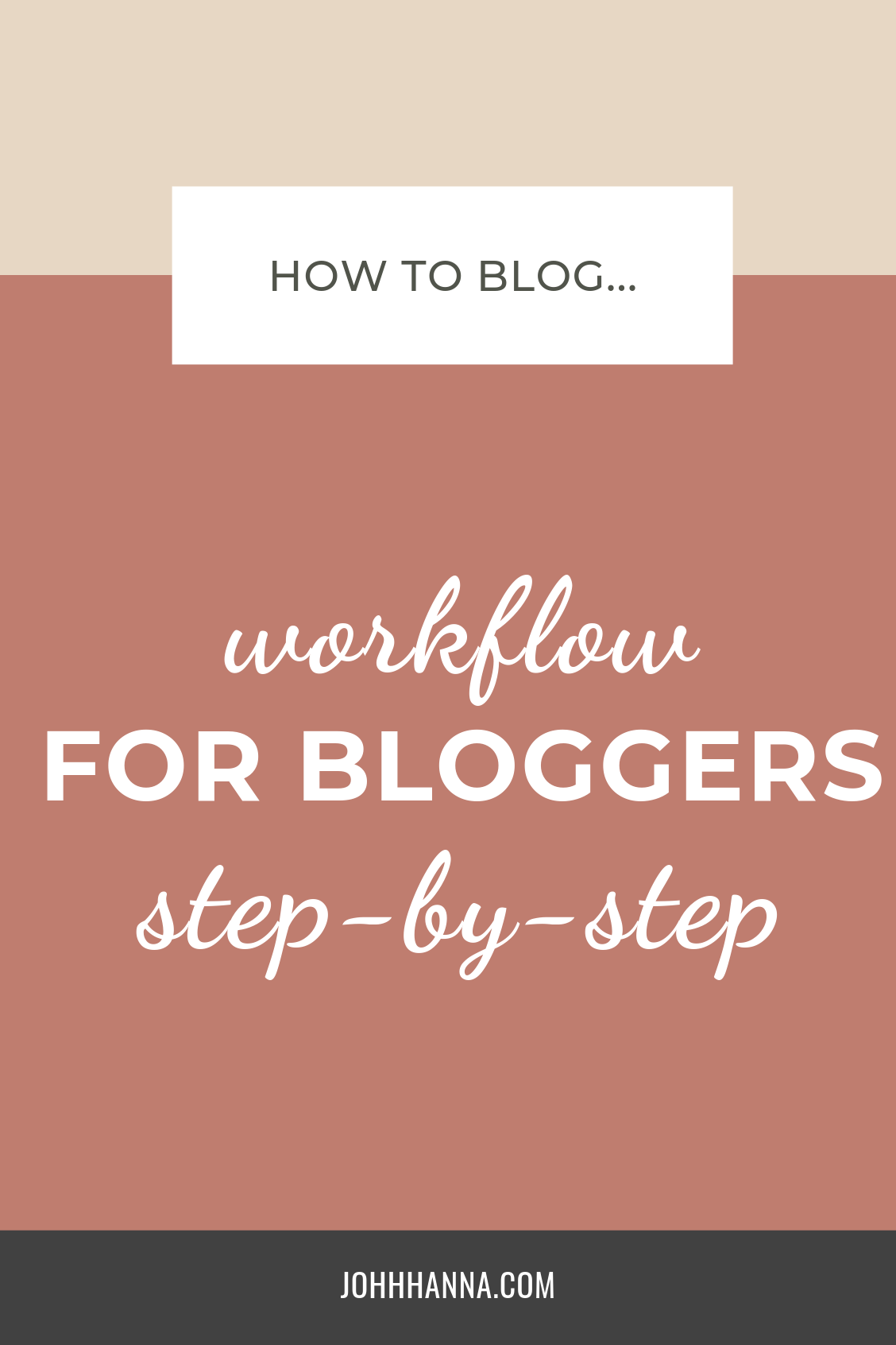 workflow-for-bloggers.png
