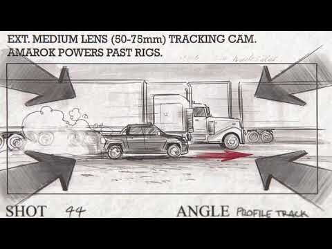 Volkswagen Amarok - Too Powerful Case Study