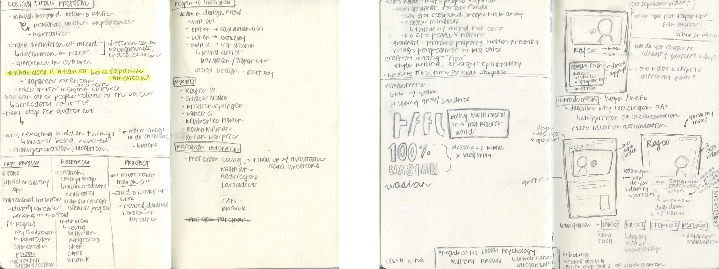 NOTES