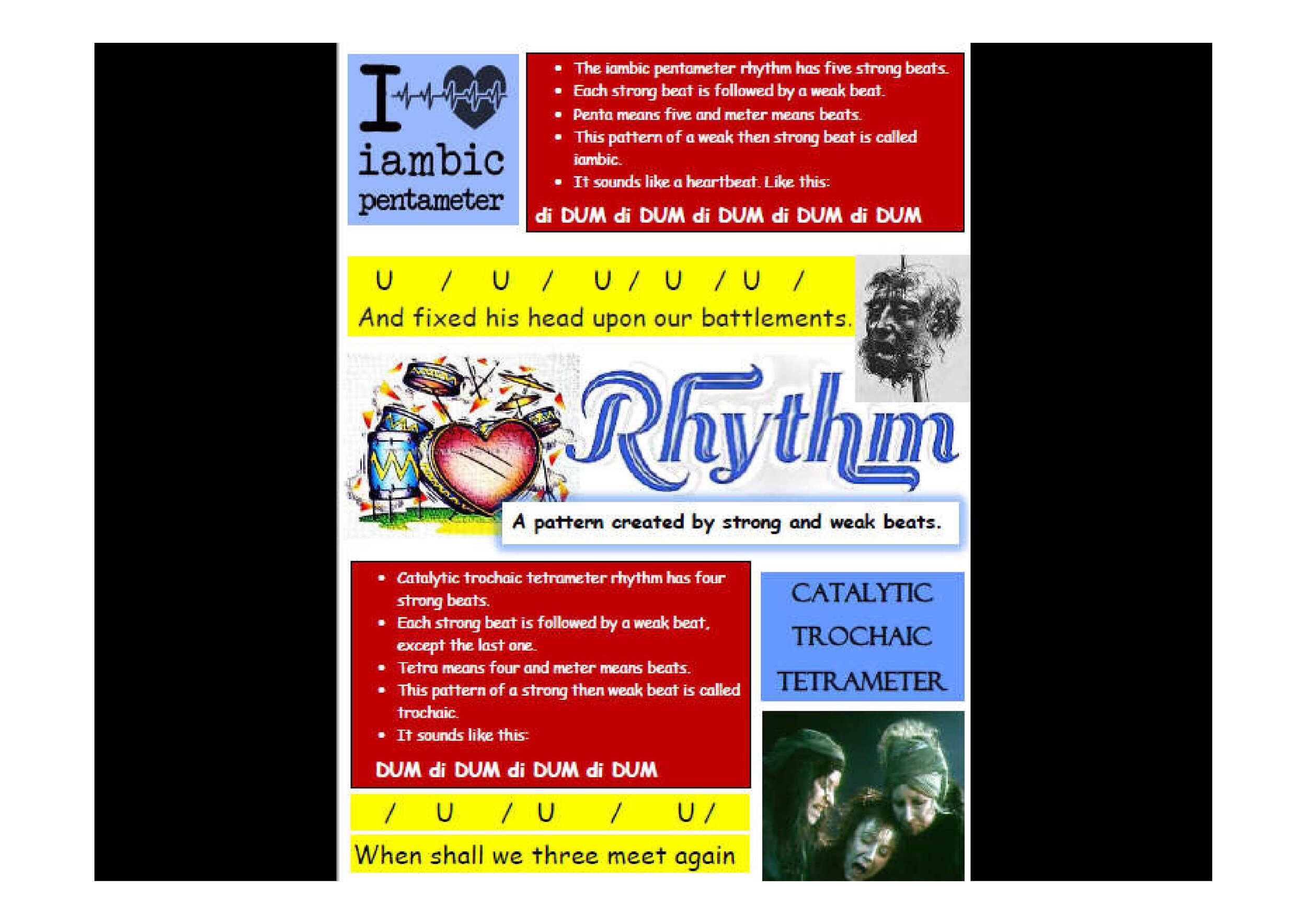  Rhythm – iambic; catalytic trochaic pentameter 