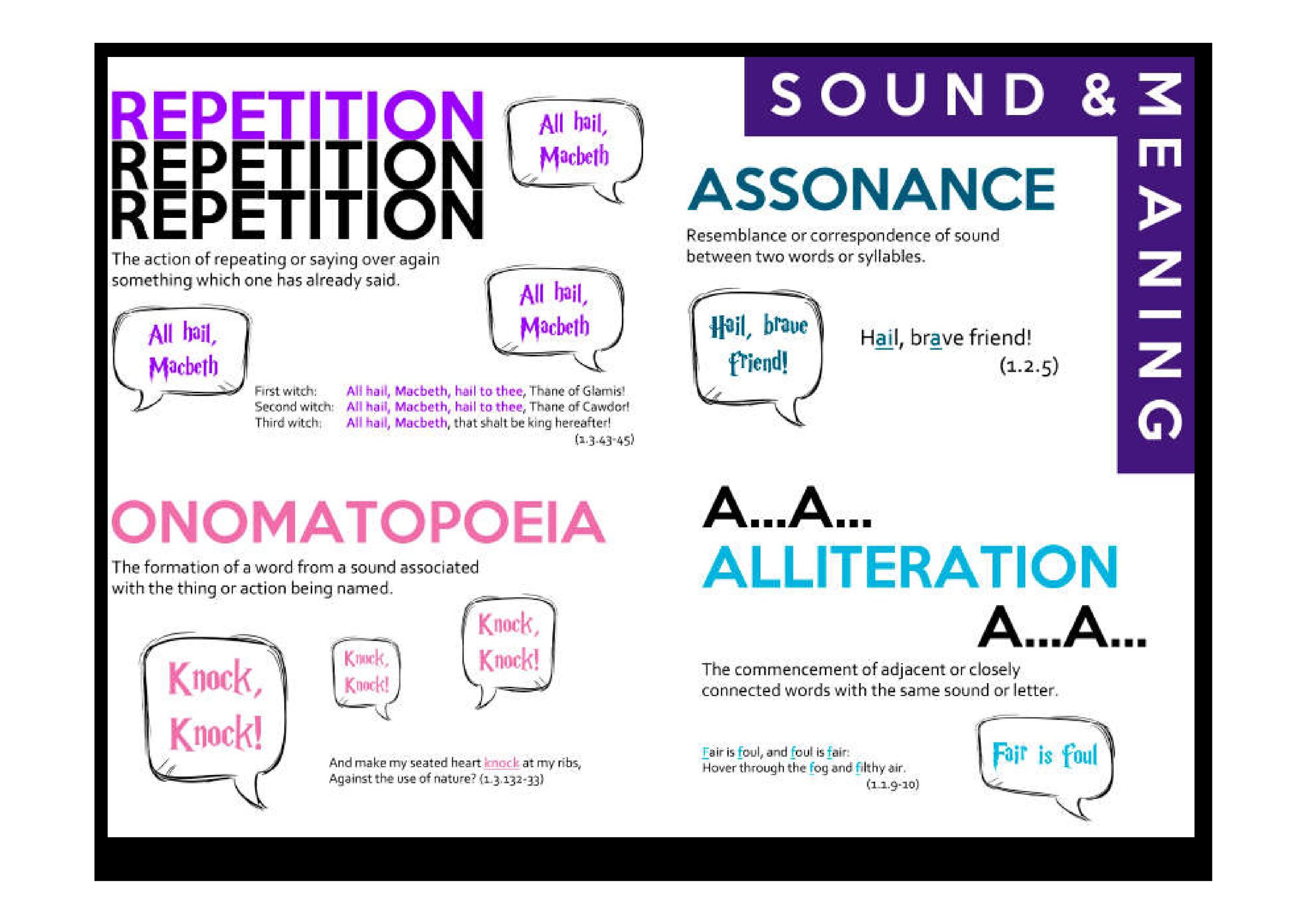  Repetition – onomatopoeia, assonance, alliteration 