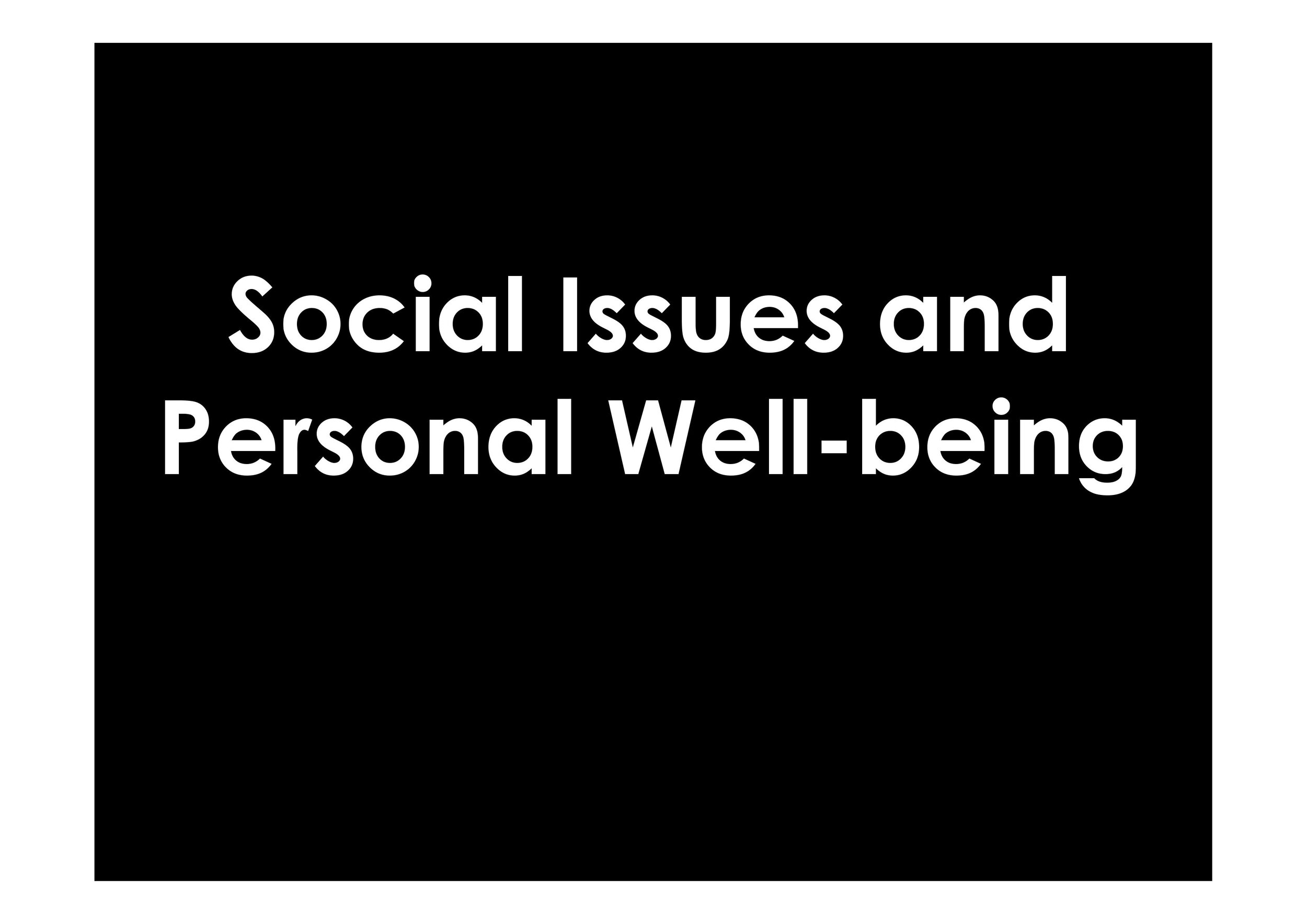  Social Issues and Personal Well-being 