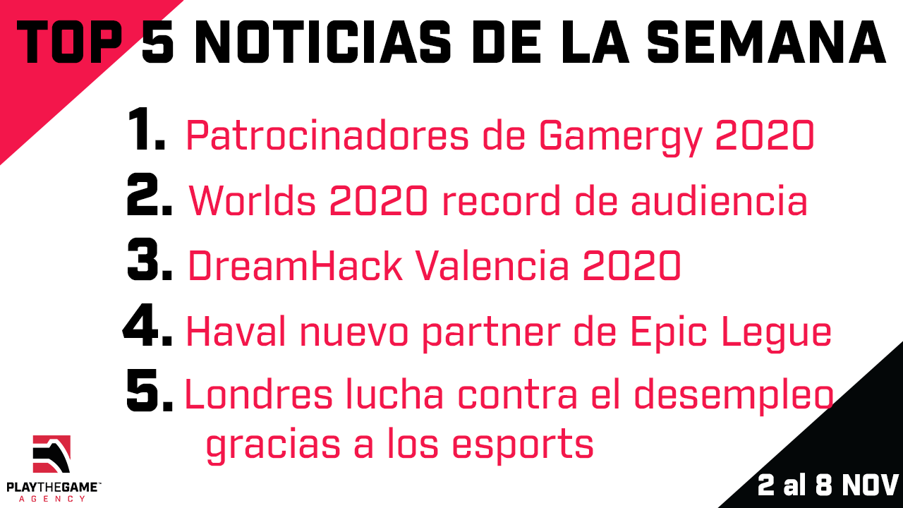 Play the Game presenta: Top 5 noticias de la semana (02-11/08) 