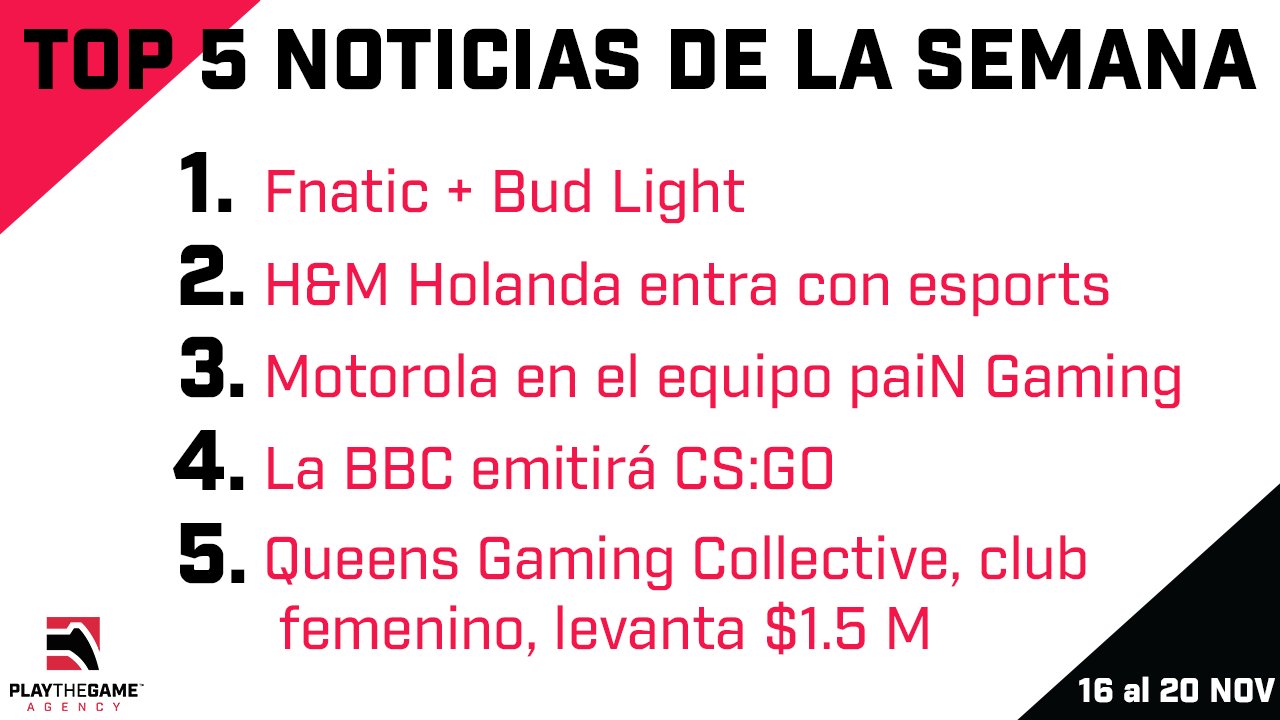Play the Game presenta: Top 5 noticias de la semana (16-11/20)