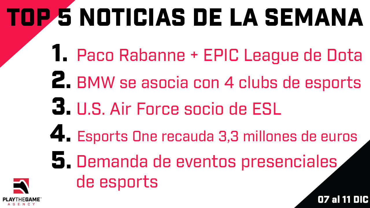 Play the Game presenta: Top 5 noticias de la semana (07-12/11-12)